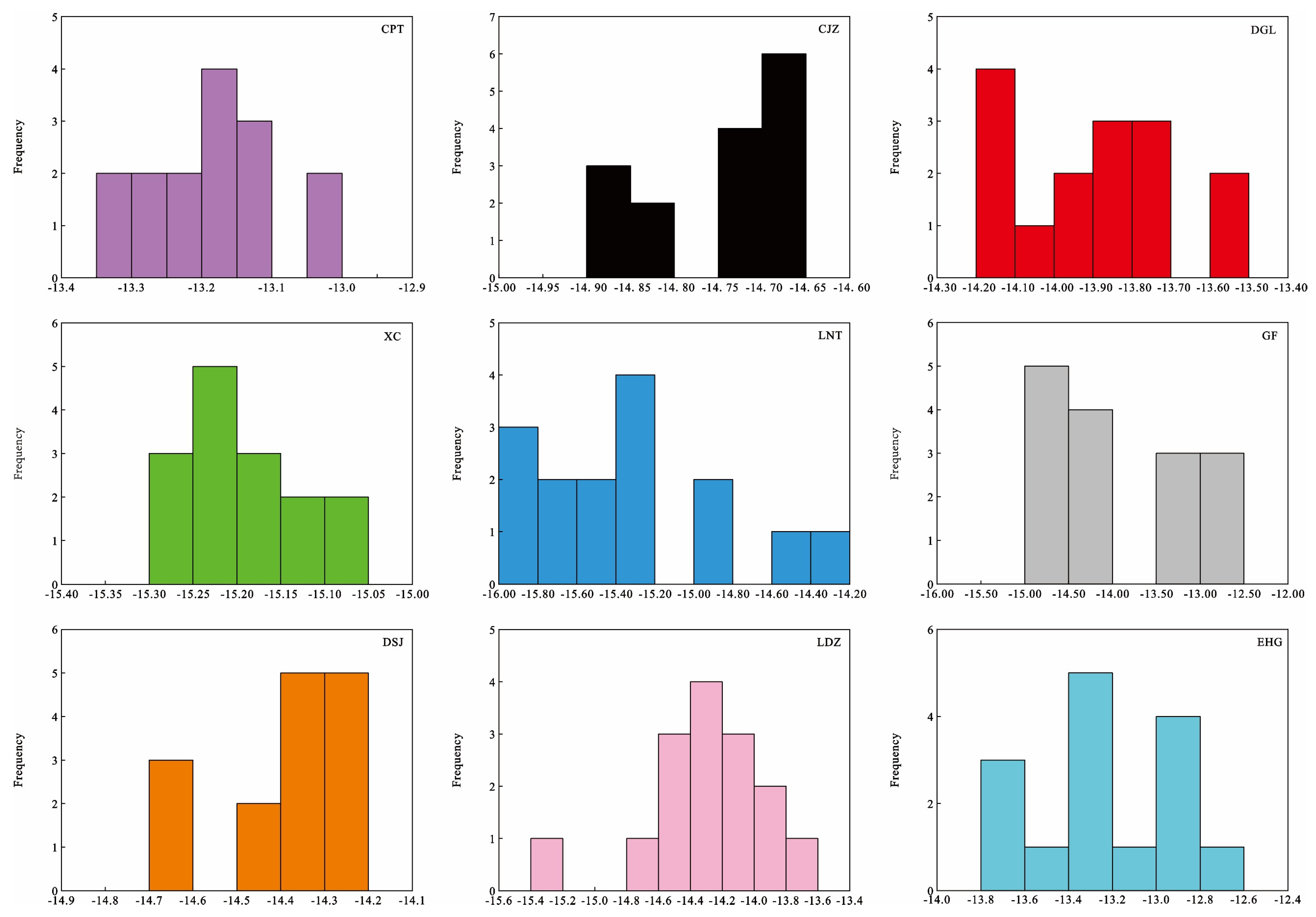 Minerals 15 00316 g010