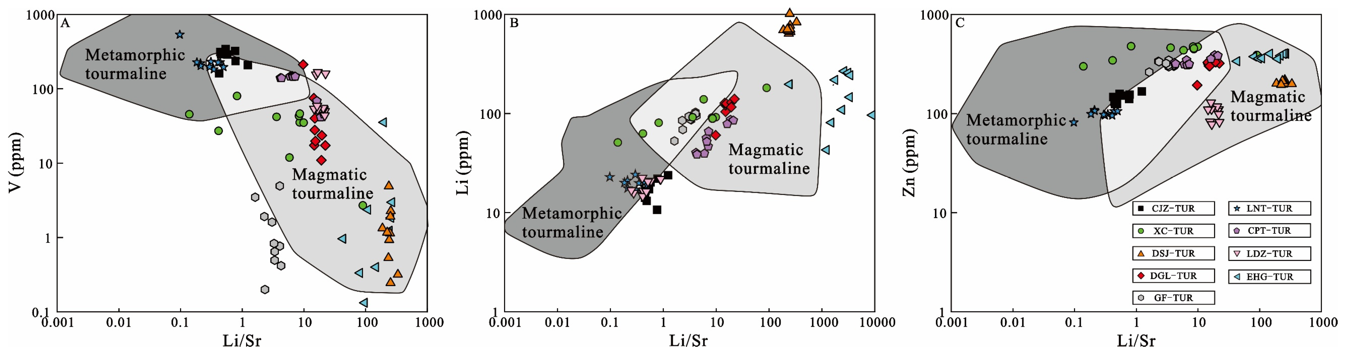 Minerals 15 00316 g011