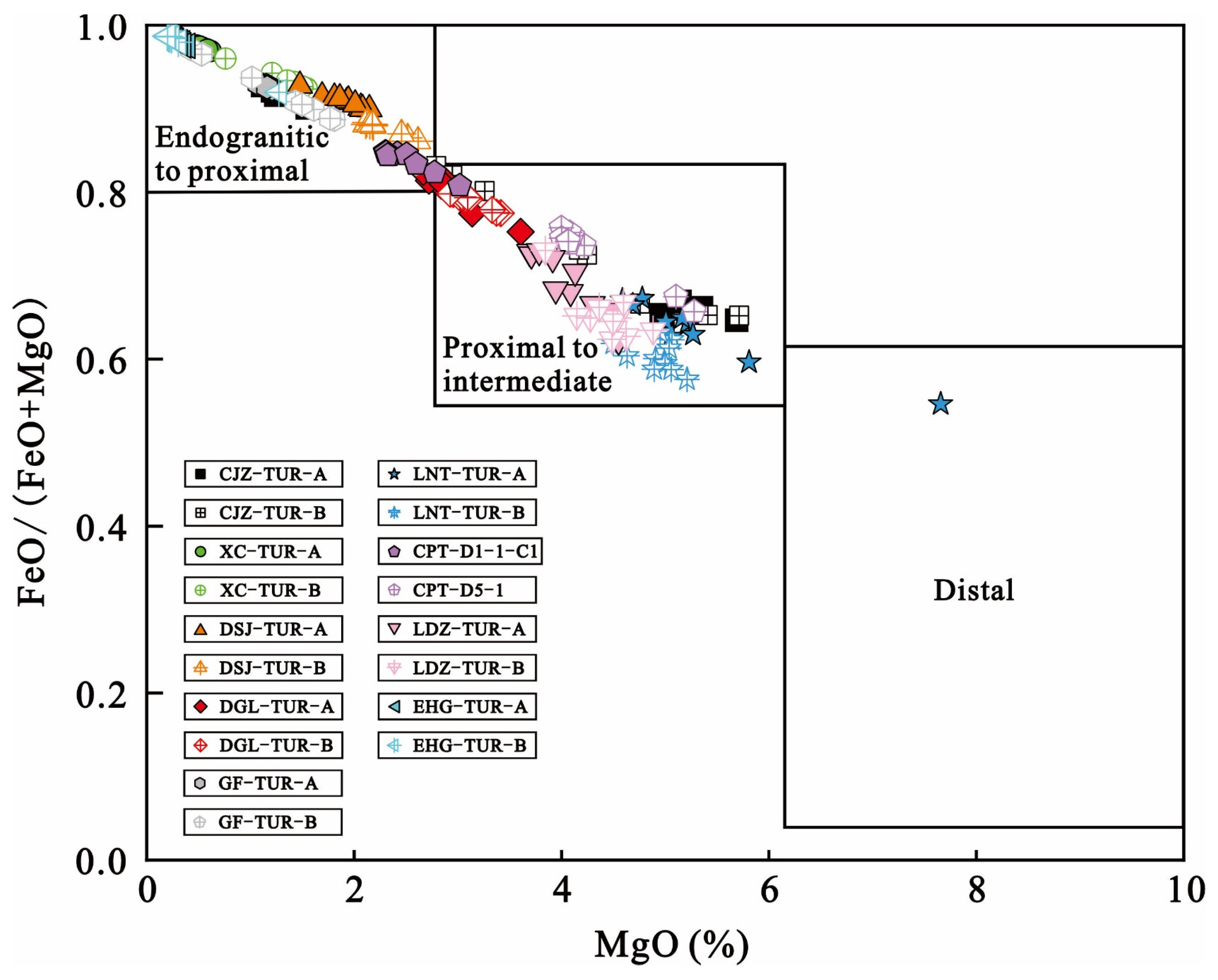 Minerals 15 00316 g014