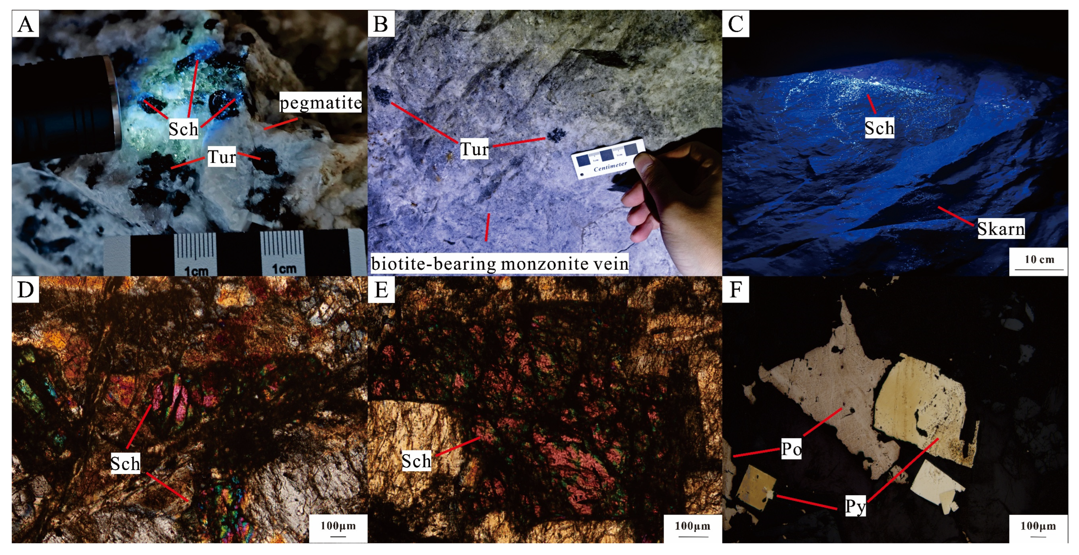 Minerals 15 00316 g016