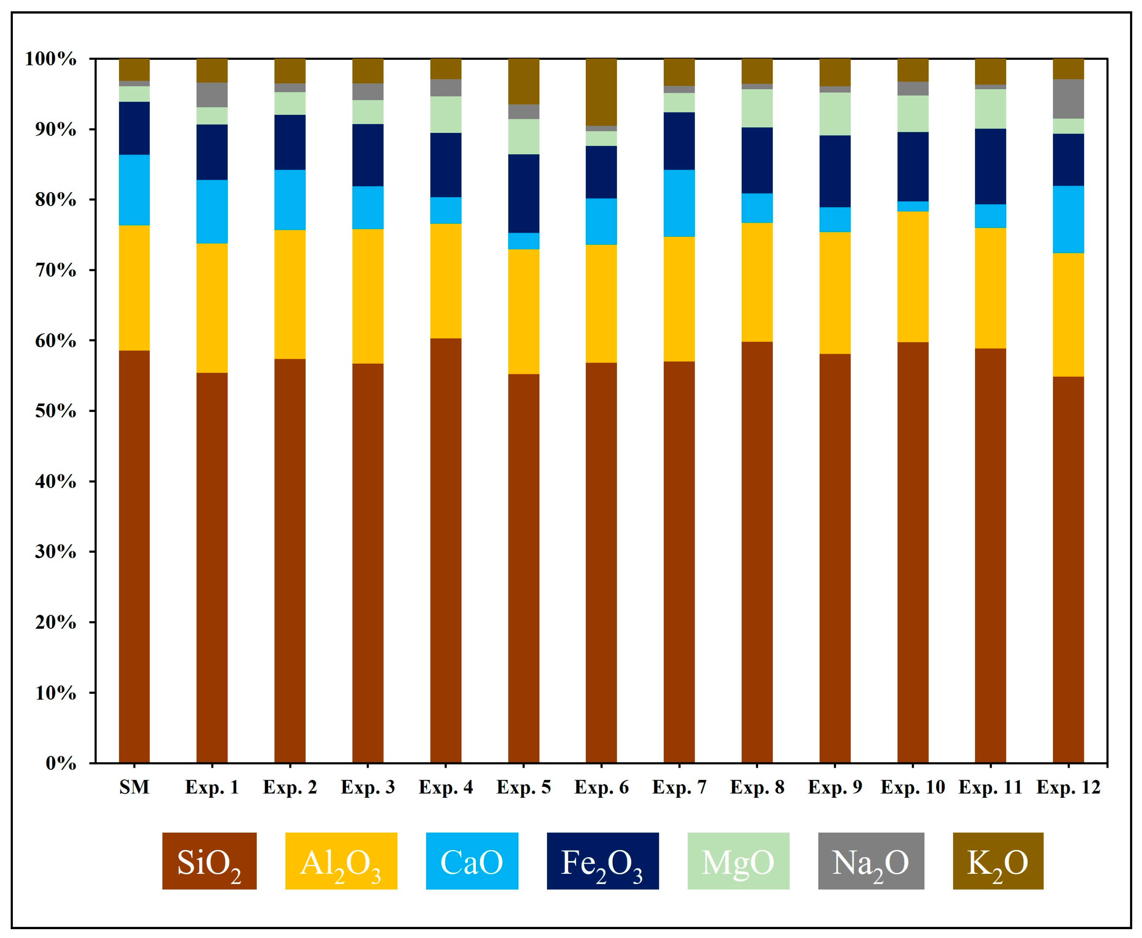 Minerals 15 00317 g003