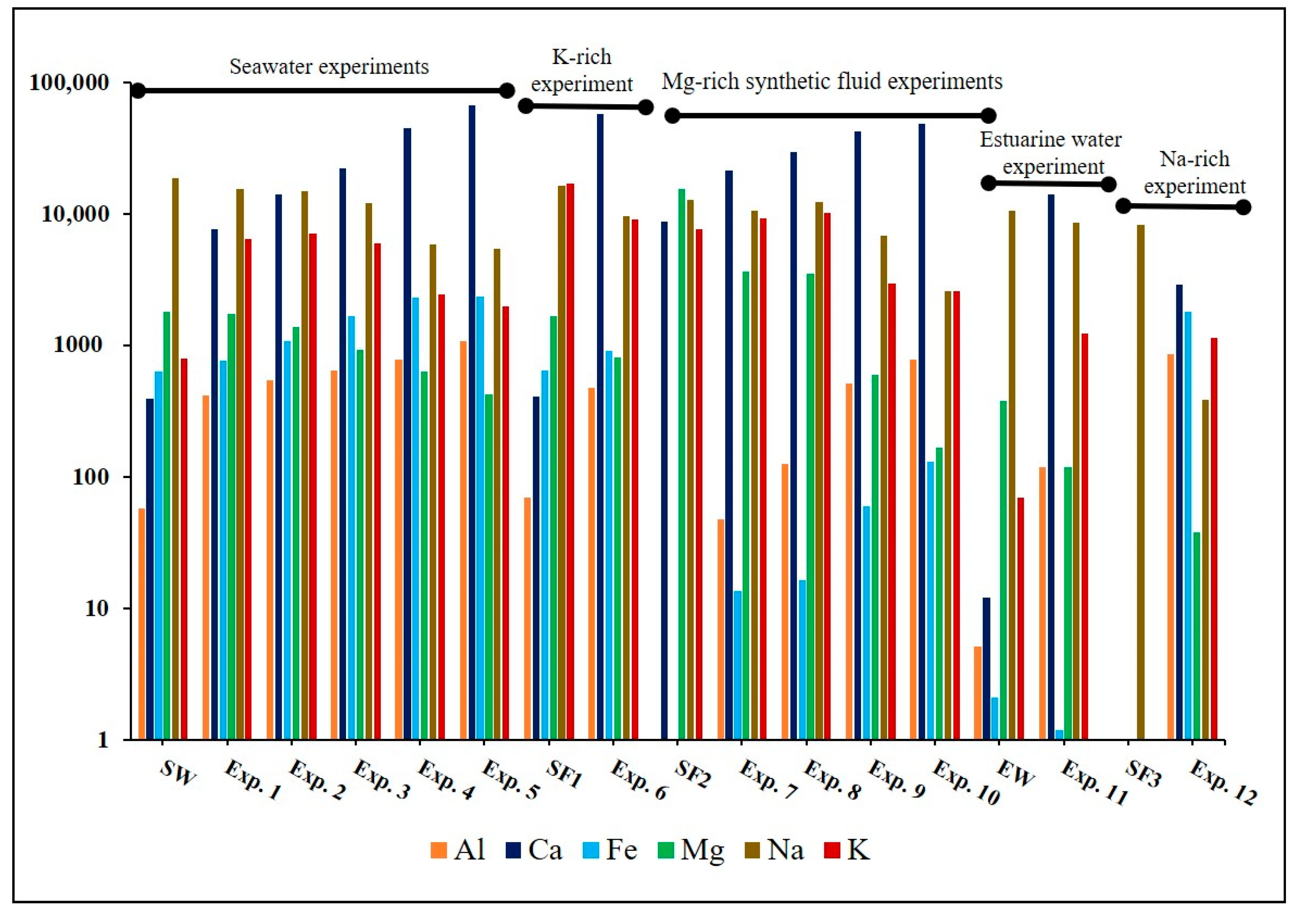 Minerals 15 00317 g010