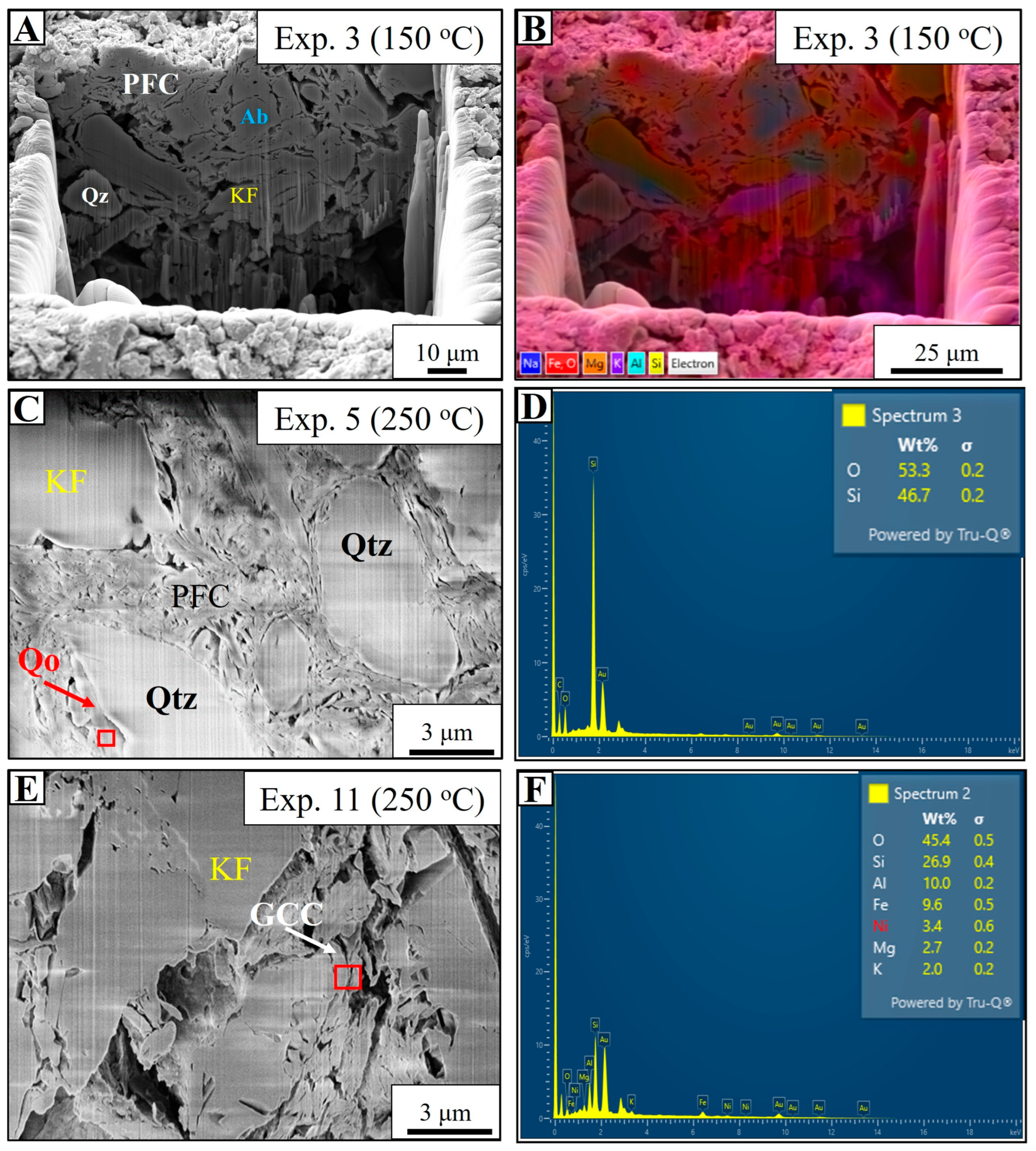 Minerals 15 00317 g014