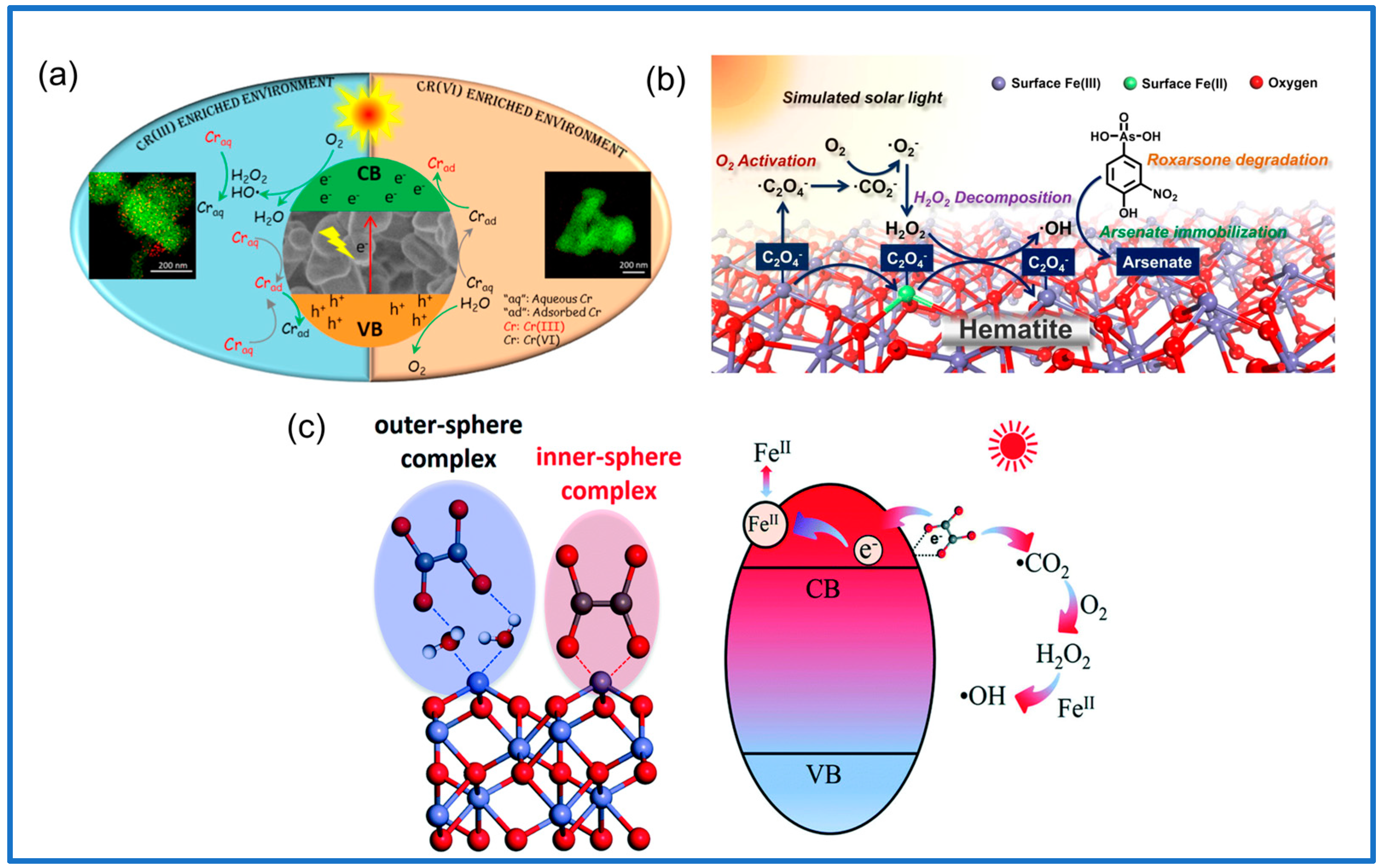 Minerals 15 00318 g001