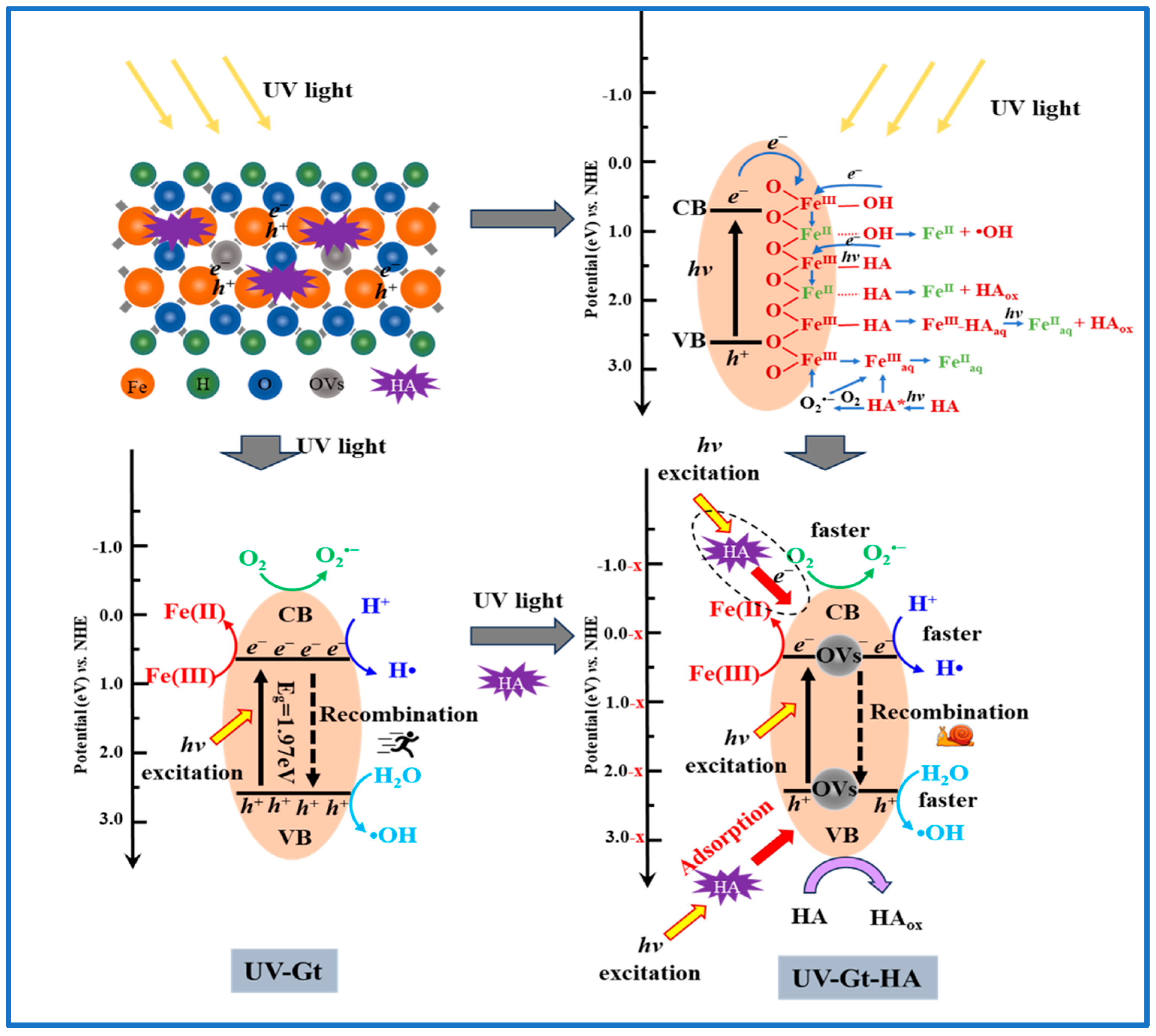 Minerals 15 00318 g002