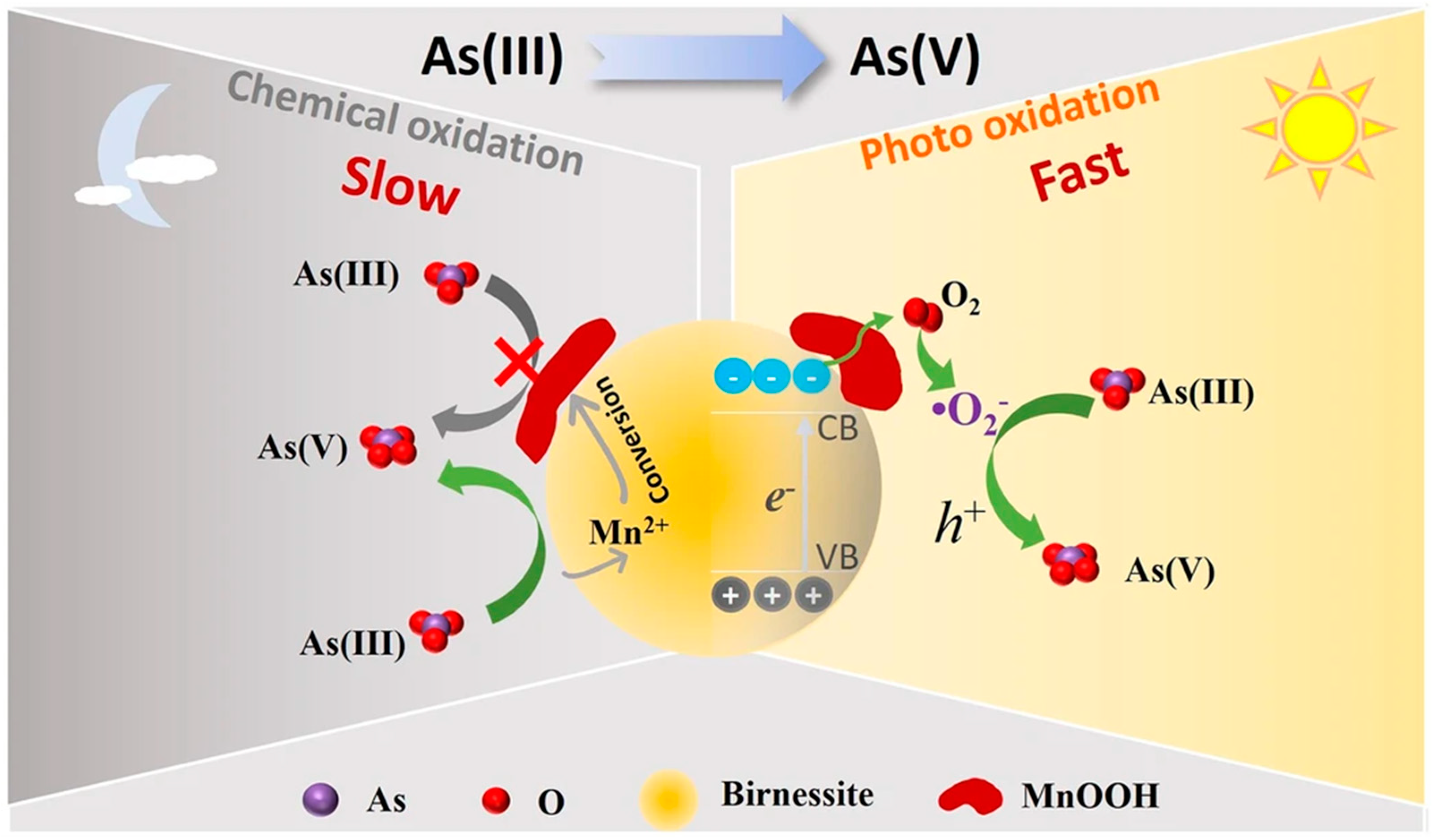 Minerals 15 00318 g004