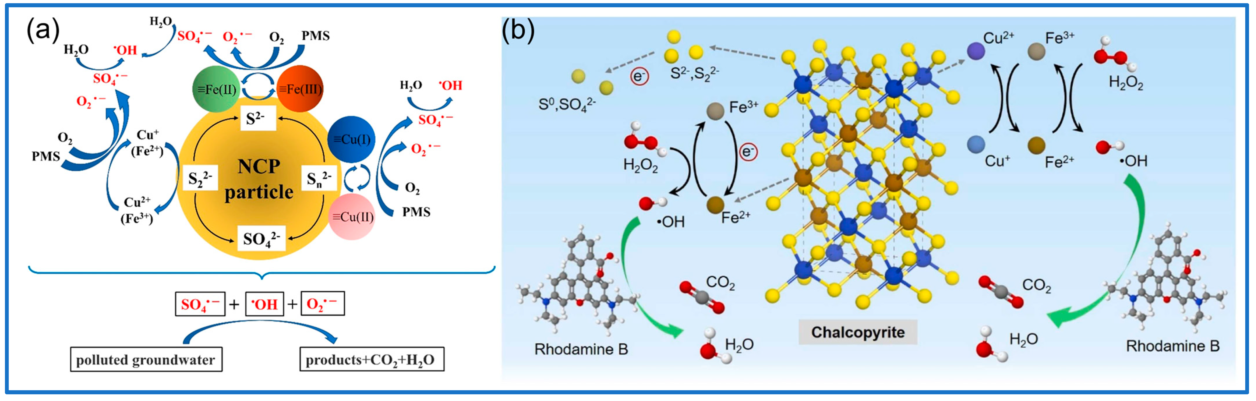 Minerals 15 00318 g006