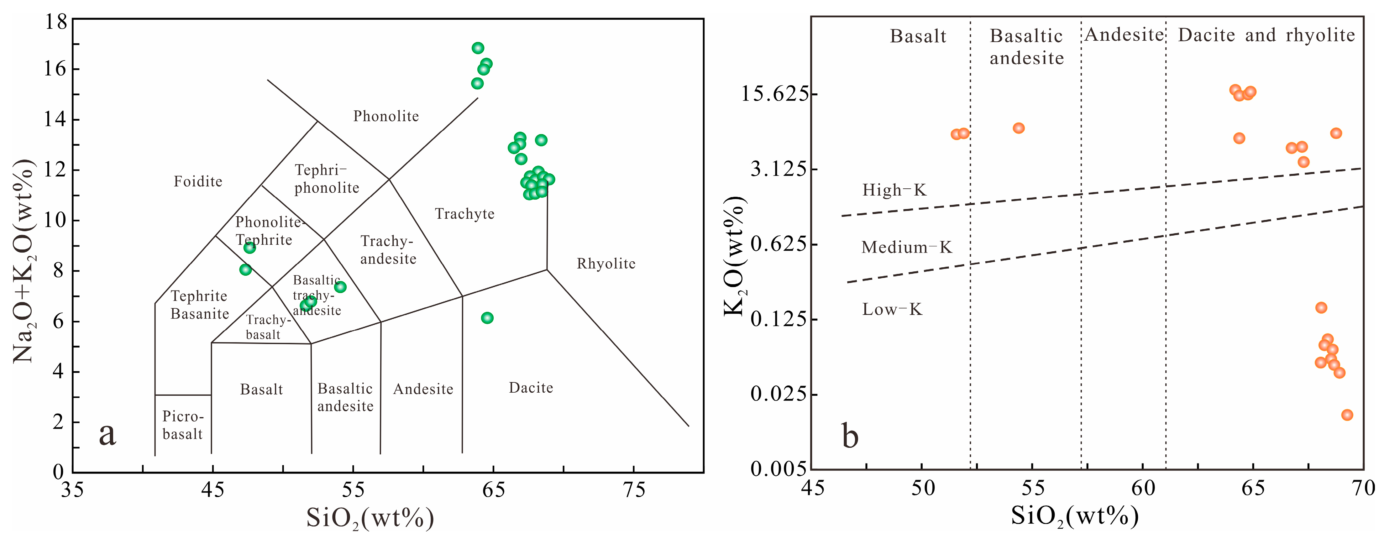 Minerals 15 00319 g003