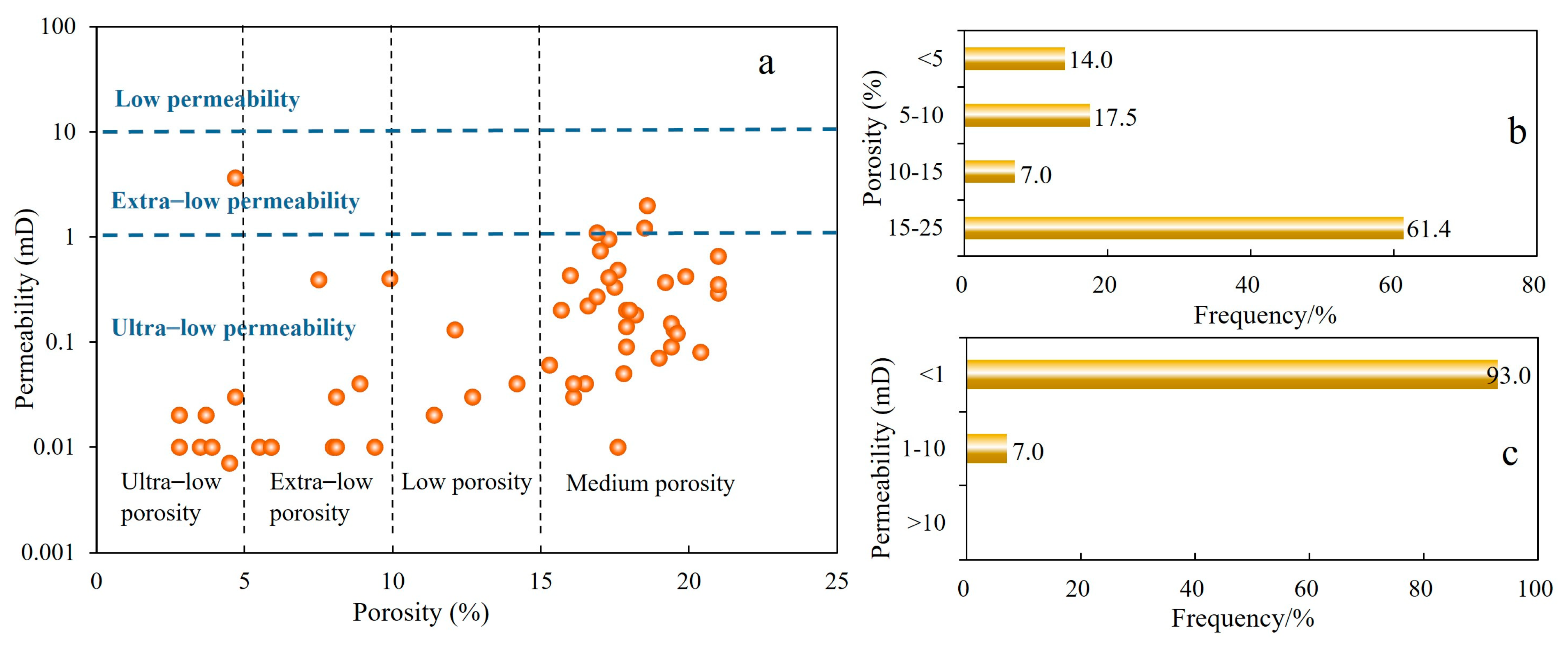 Minerals 15 00319 g004