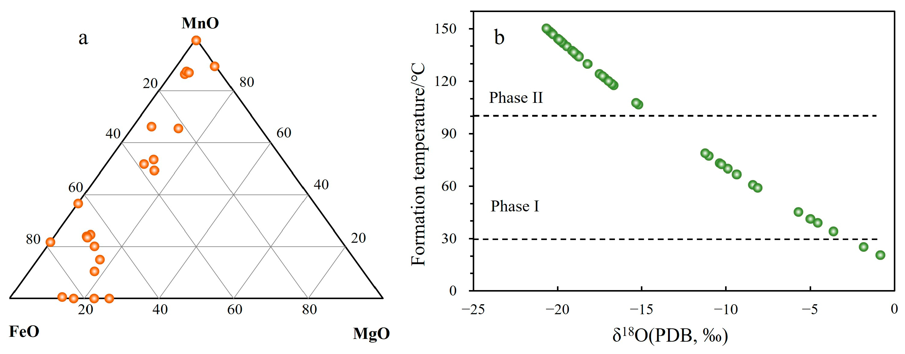 Minerals 15 00319 g007