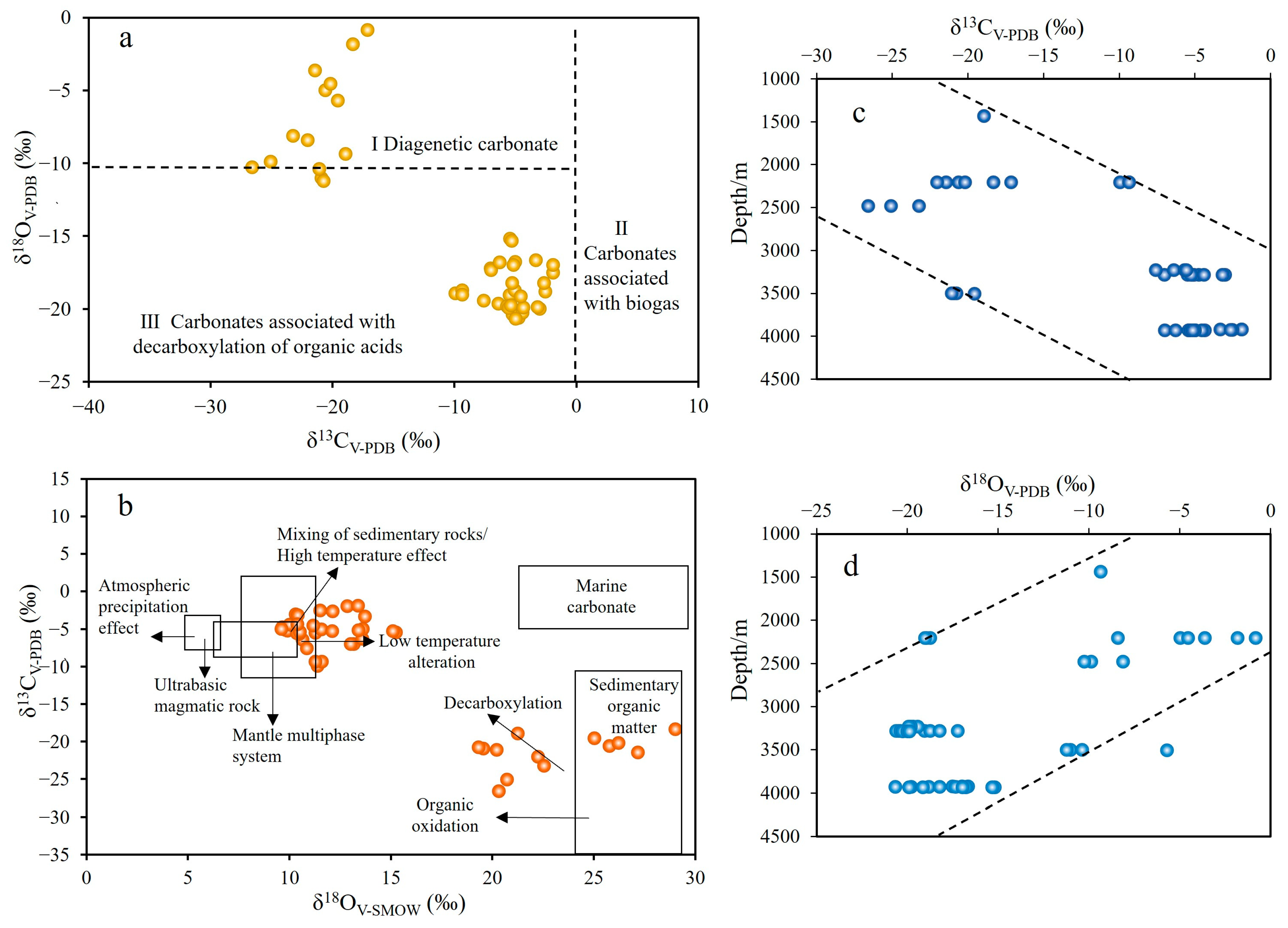 Minerals 15 00319 g009
