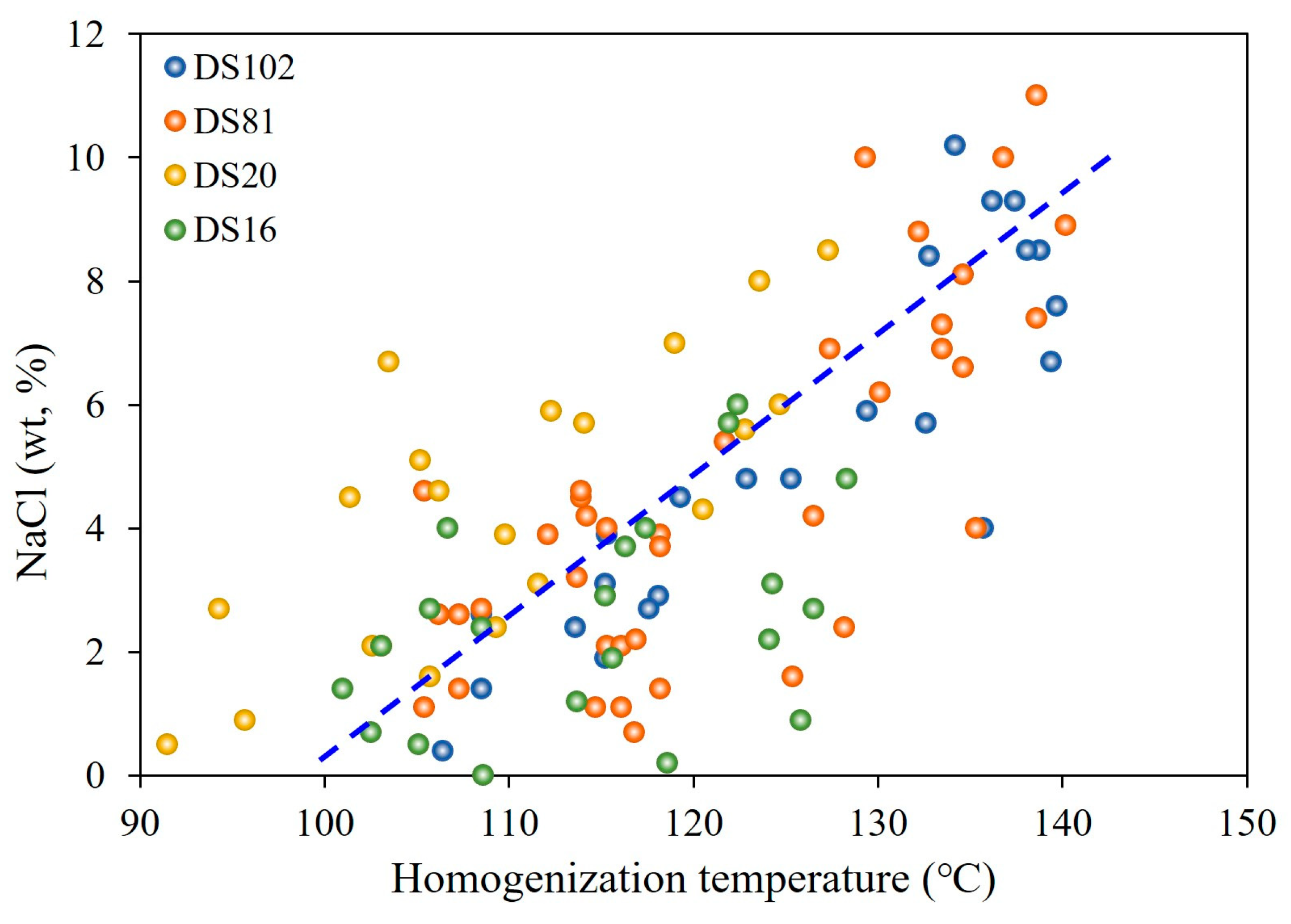 Minerals 15 00319 g012