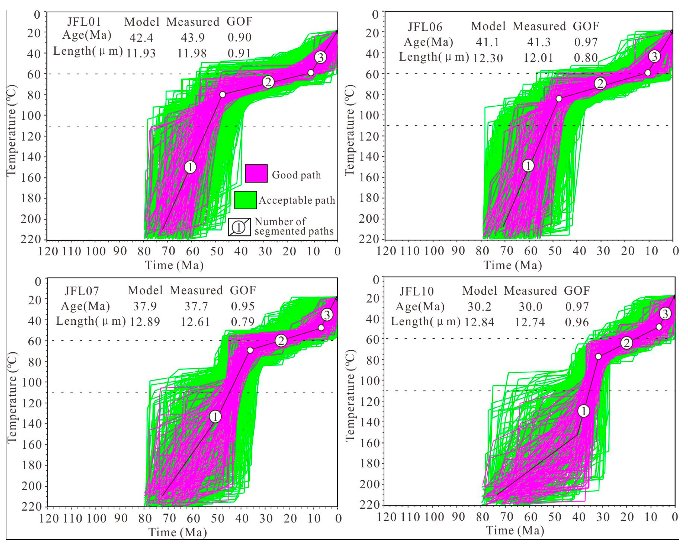 Minerals 15 00320 g005