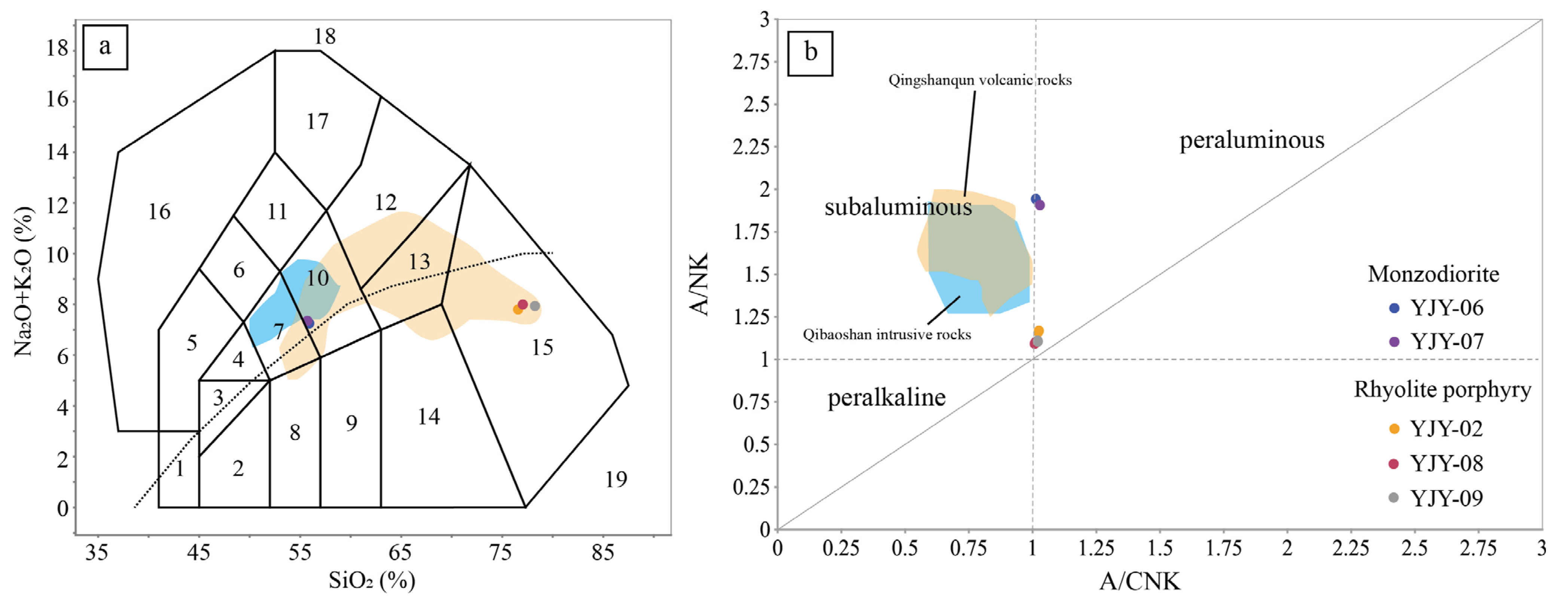 Minerals 15 00321 g007