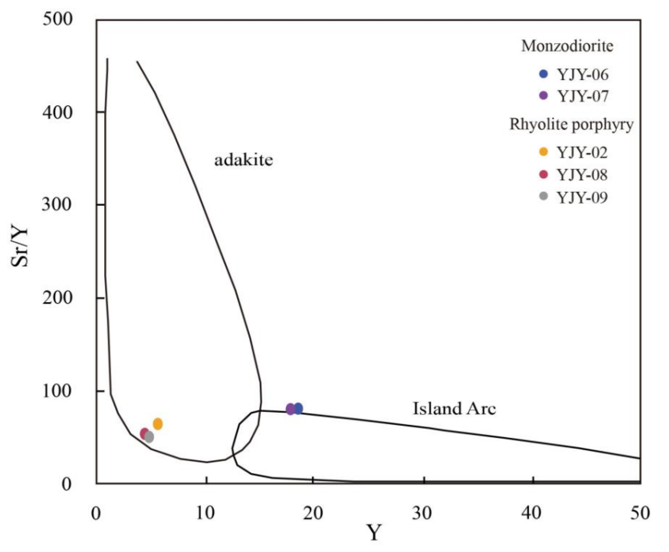 Minerals 15 00321 g010