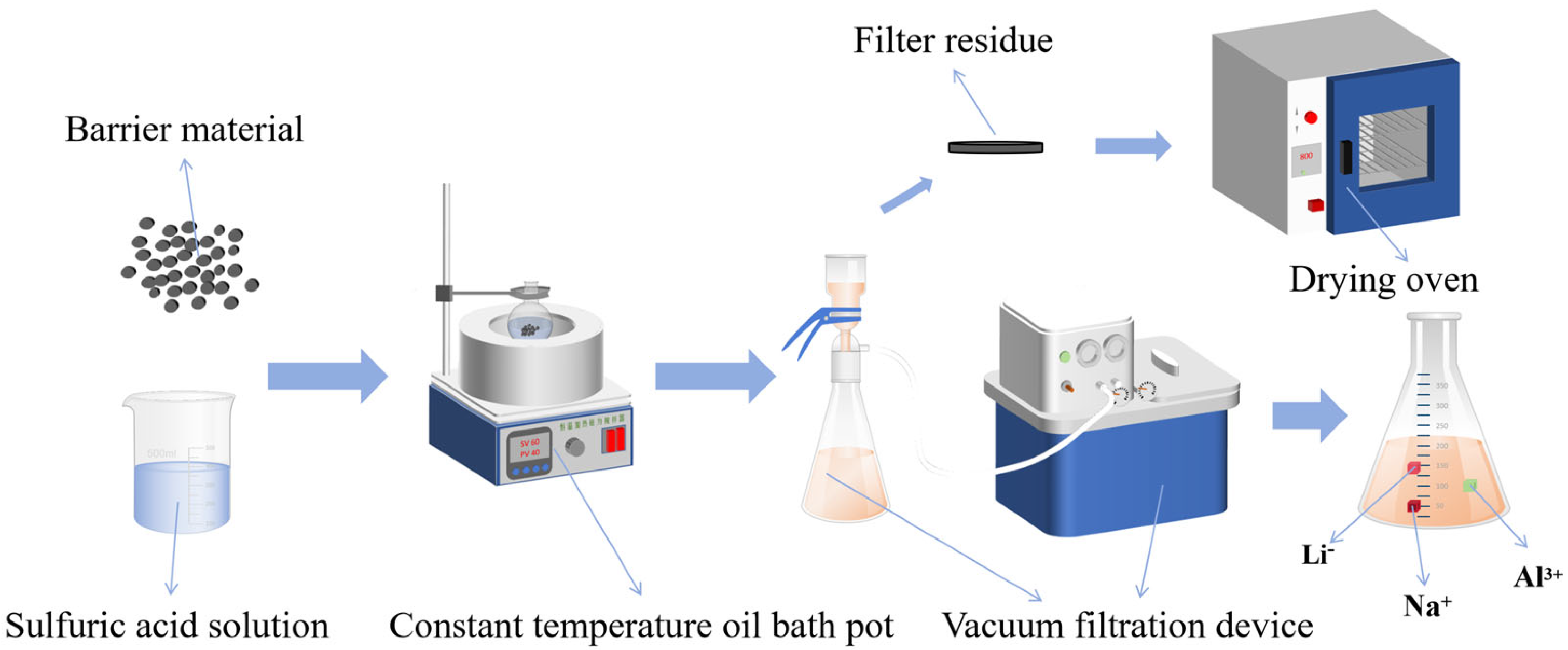 Minerals 15 00323 g003