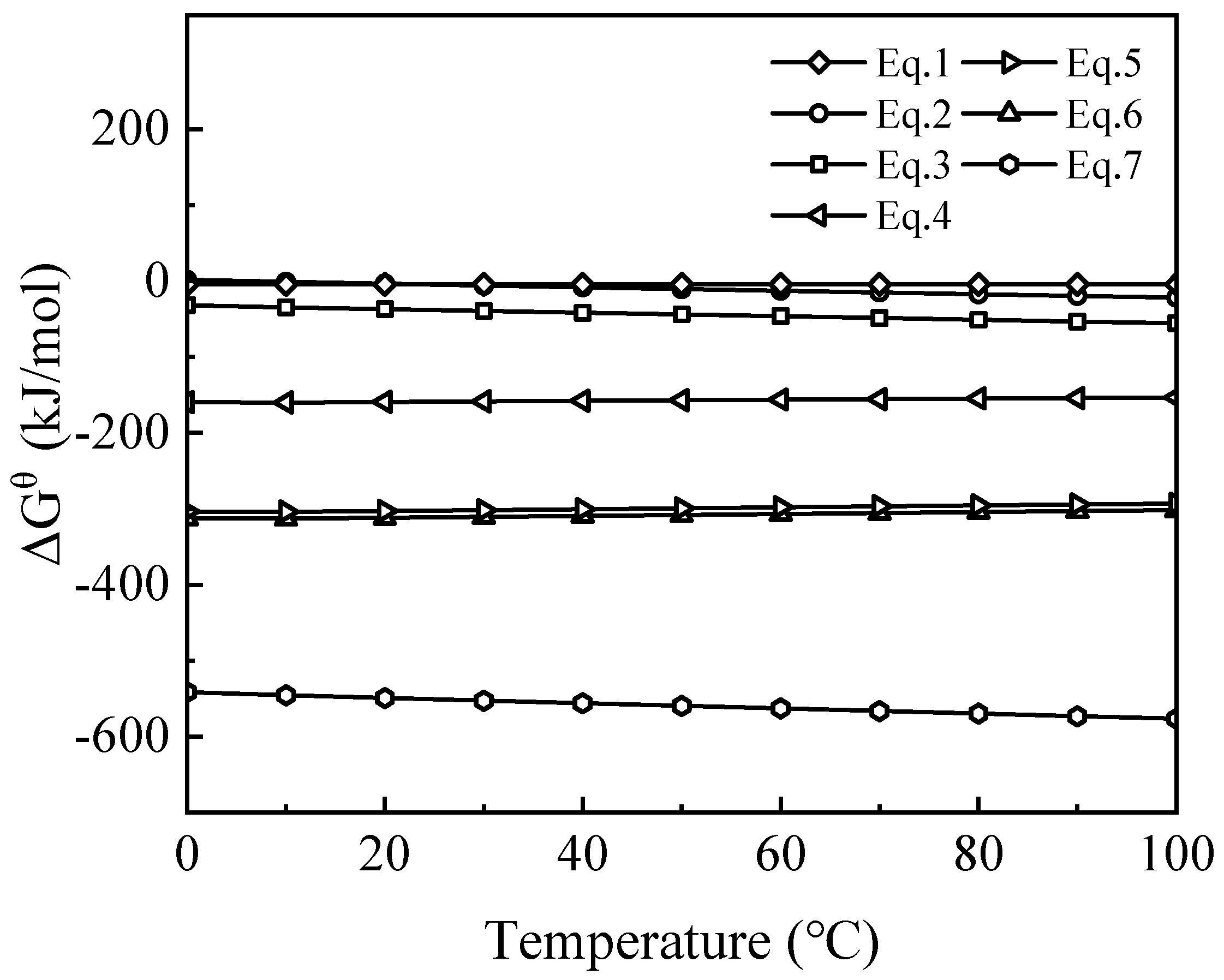 Minerals 15 00323 g005
