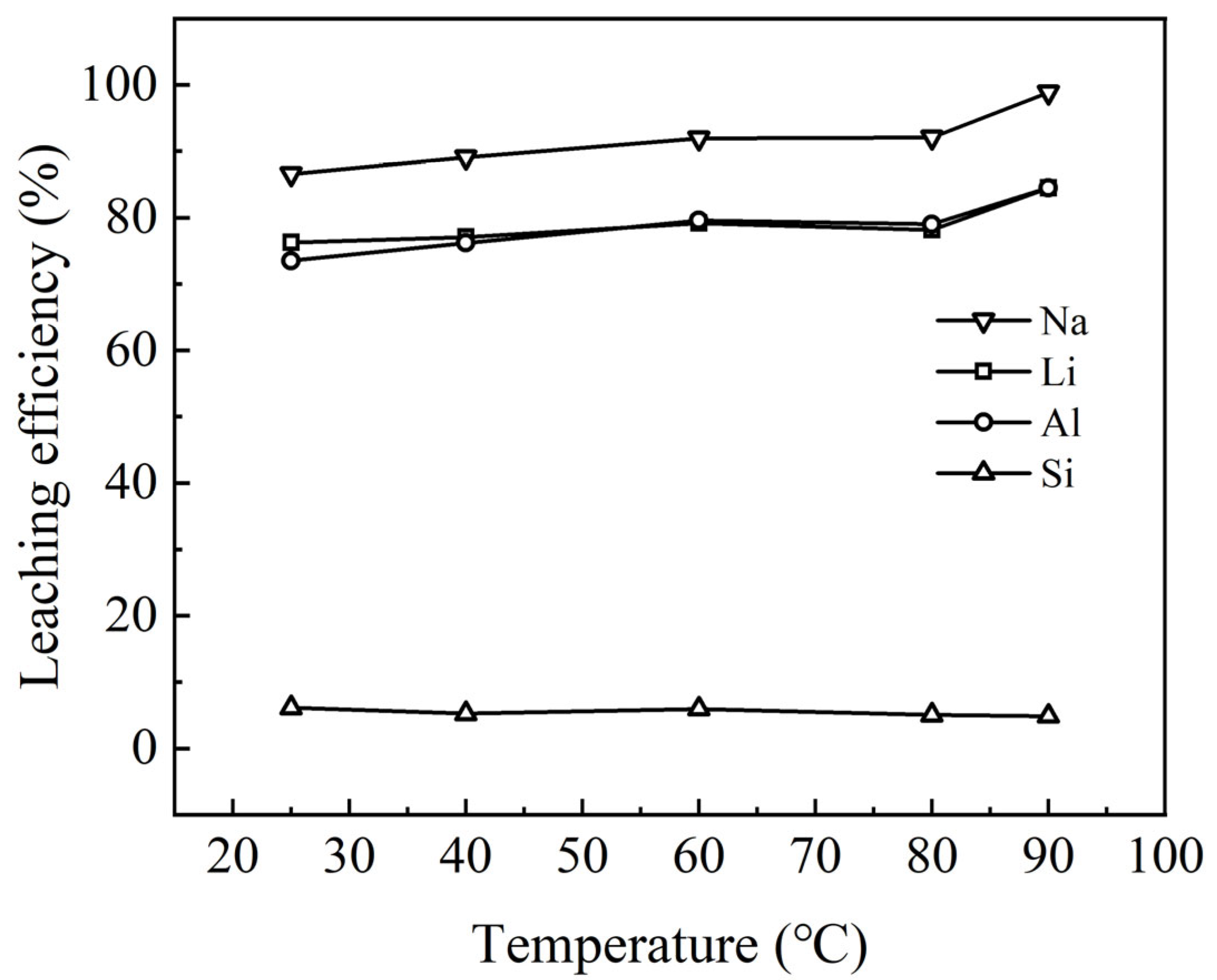 Minerals 15 00323 g006