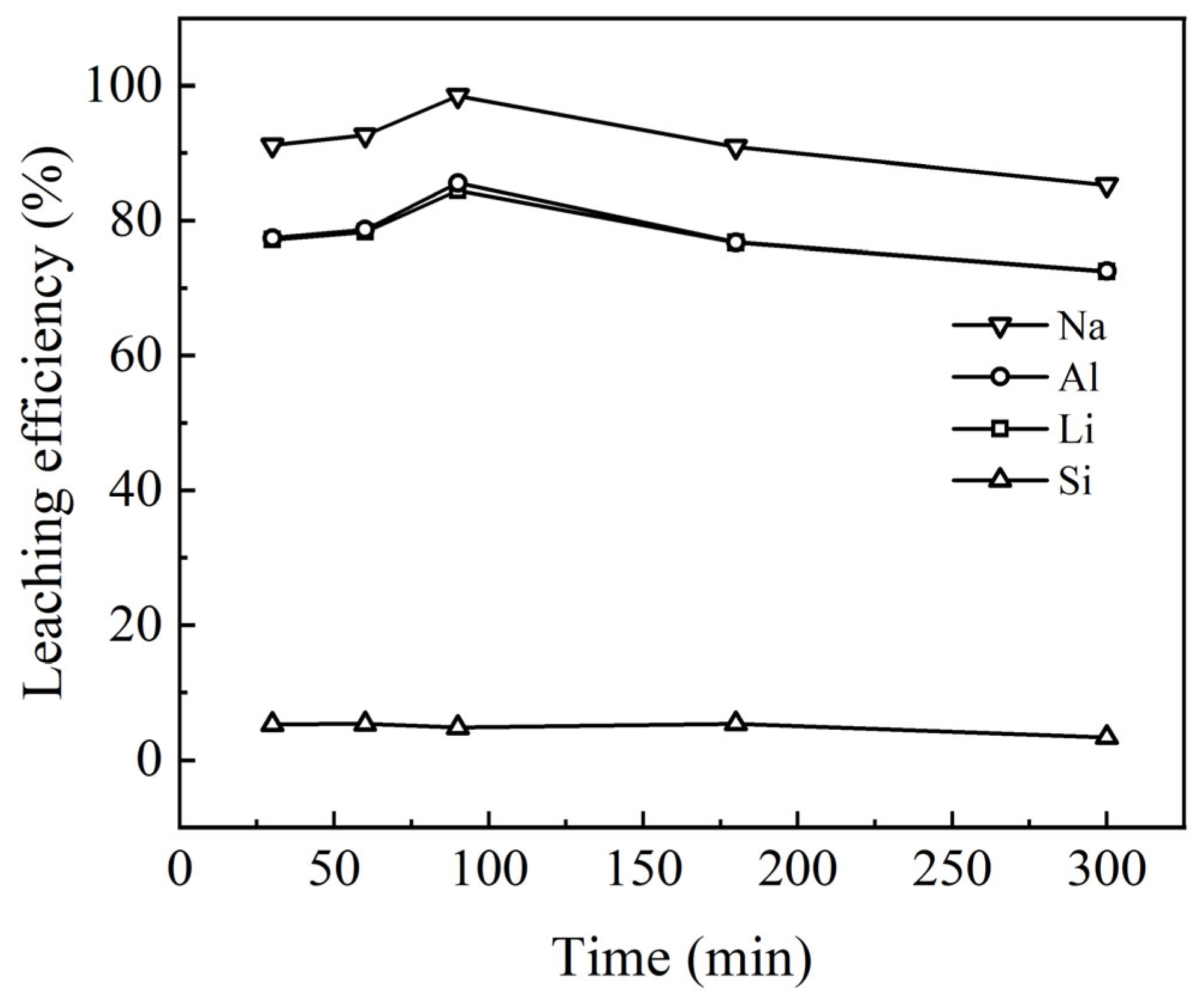 Minerals 15 00323 g009