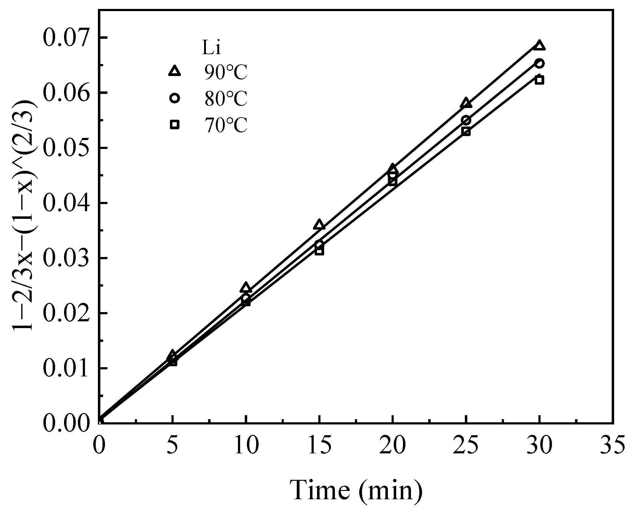 Minerals 15 00323 g010