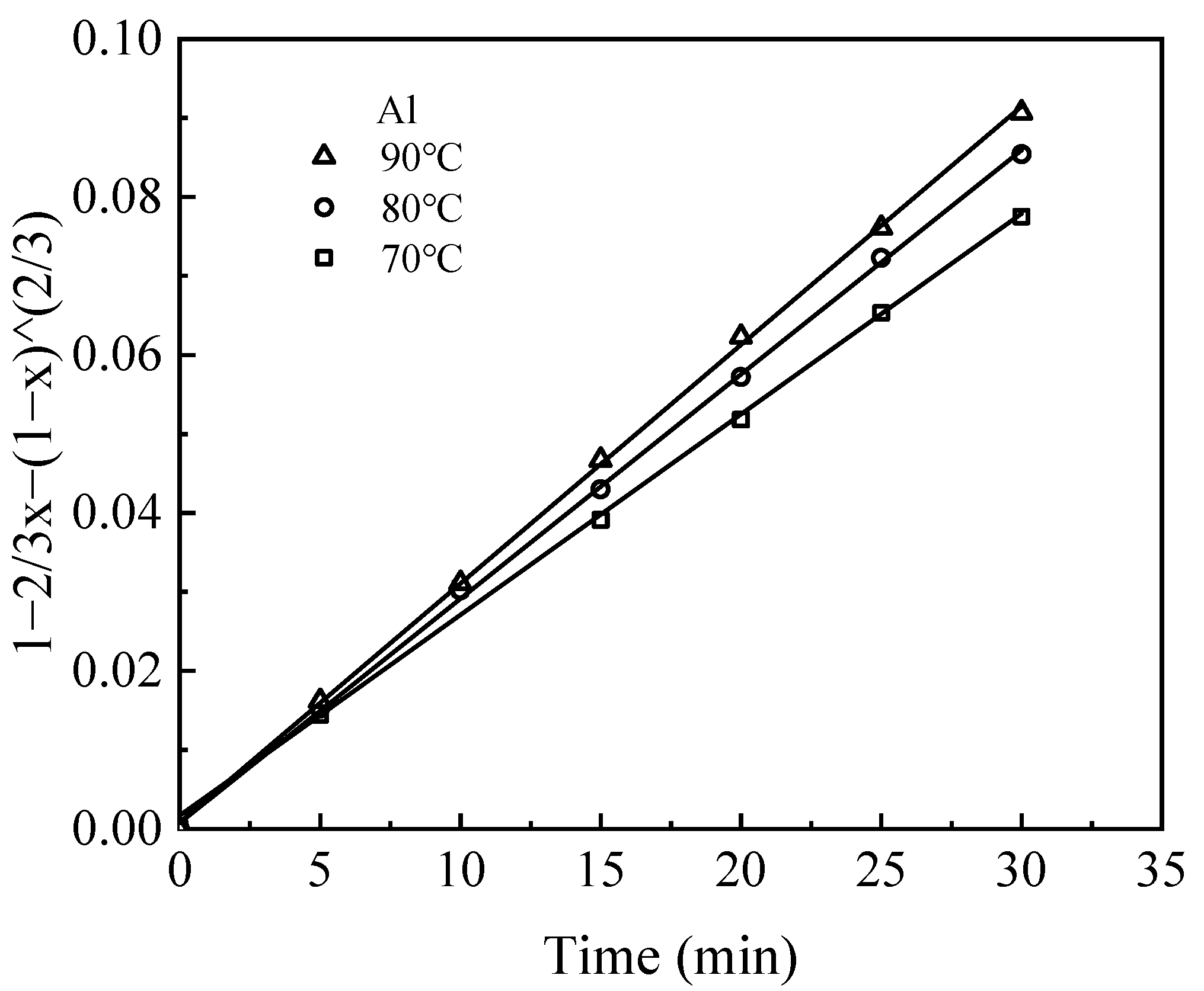 Minerals 15 00323 g011