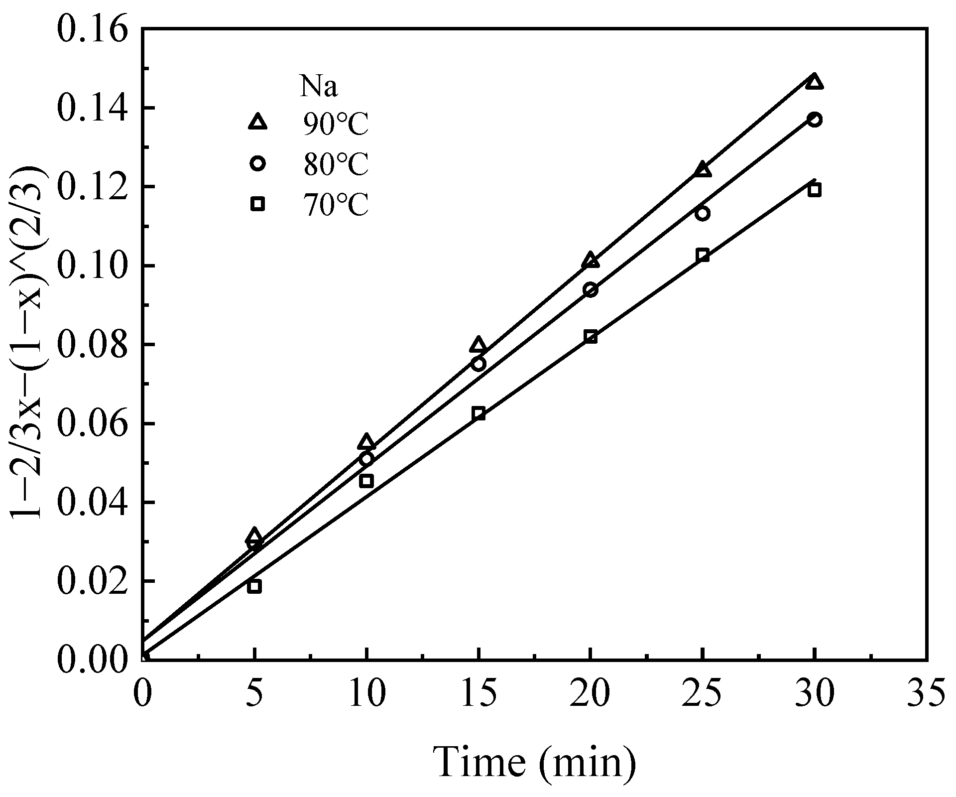 Minerals 15 00323 g012