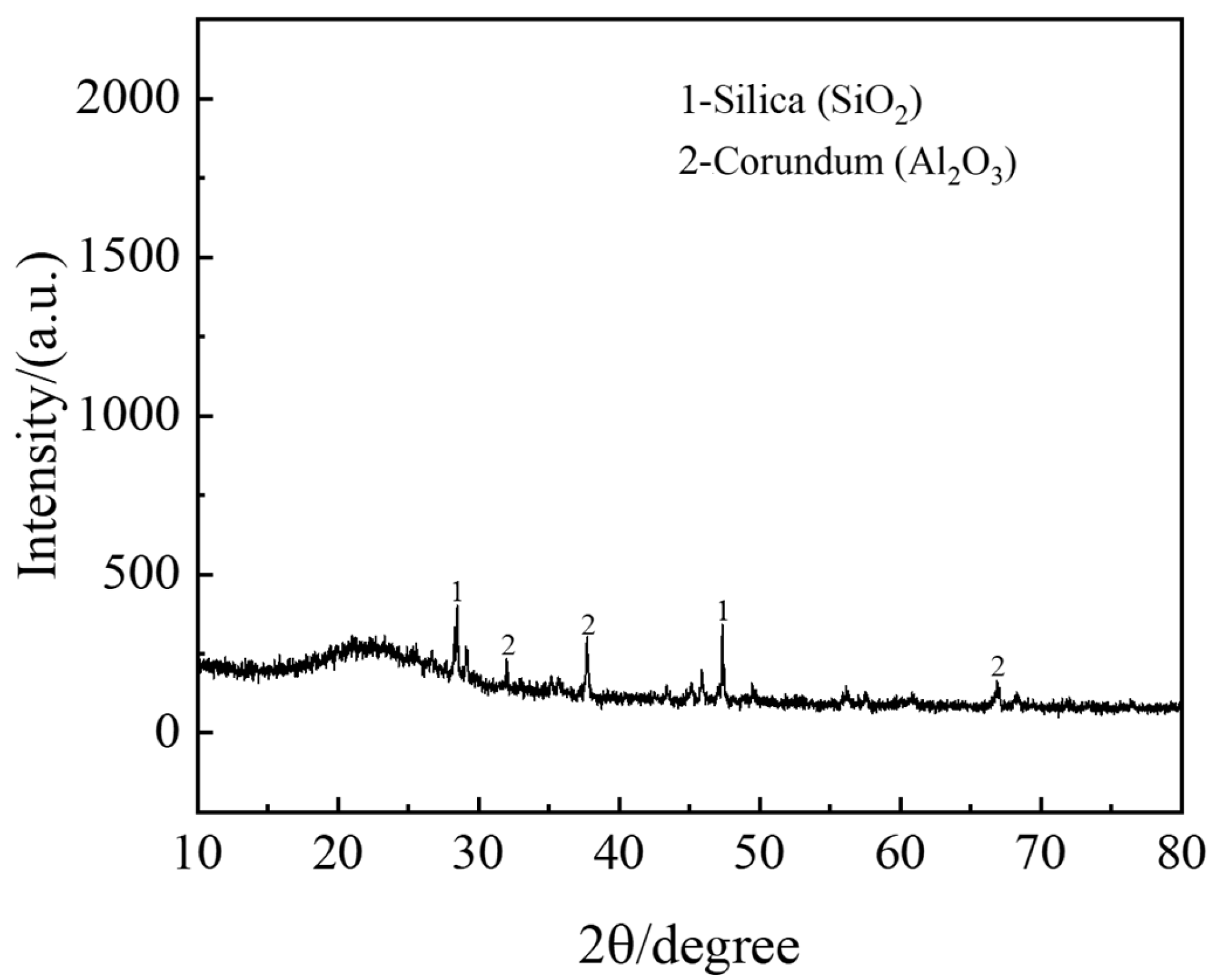 Minerals 15 00323 g014