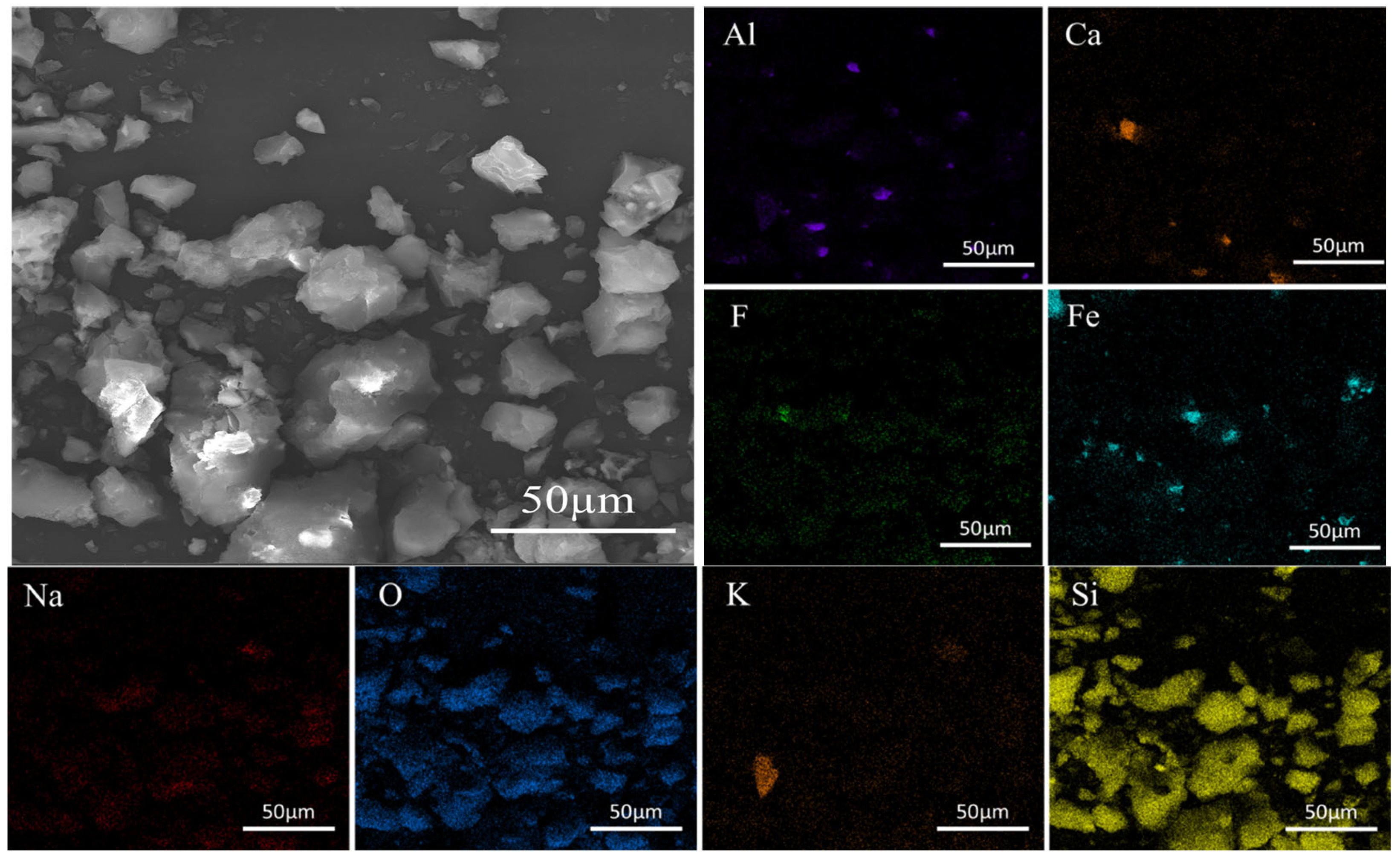 Minerals 15 00323 g015