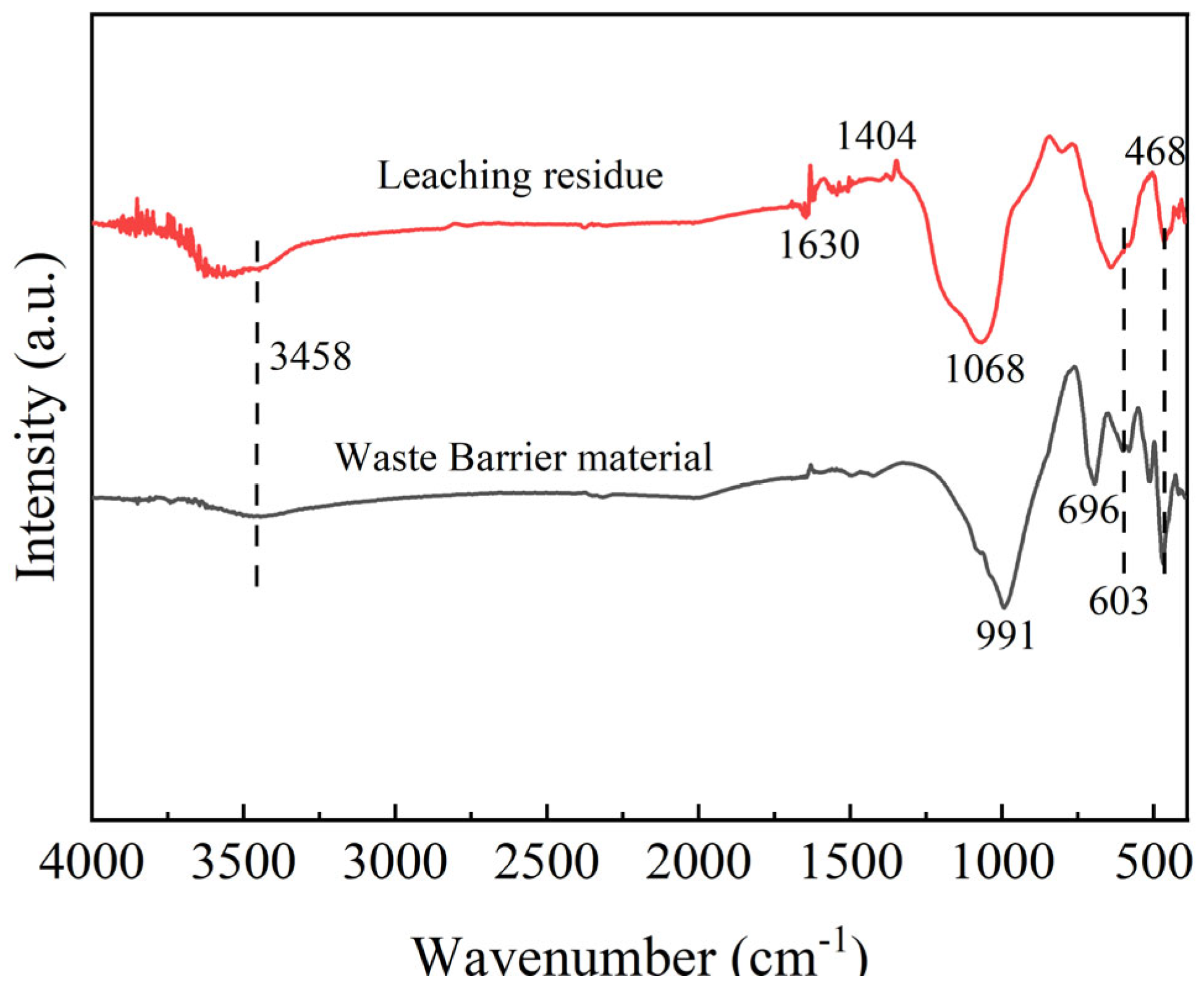 Minerals 15 00323 g017