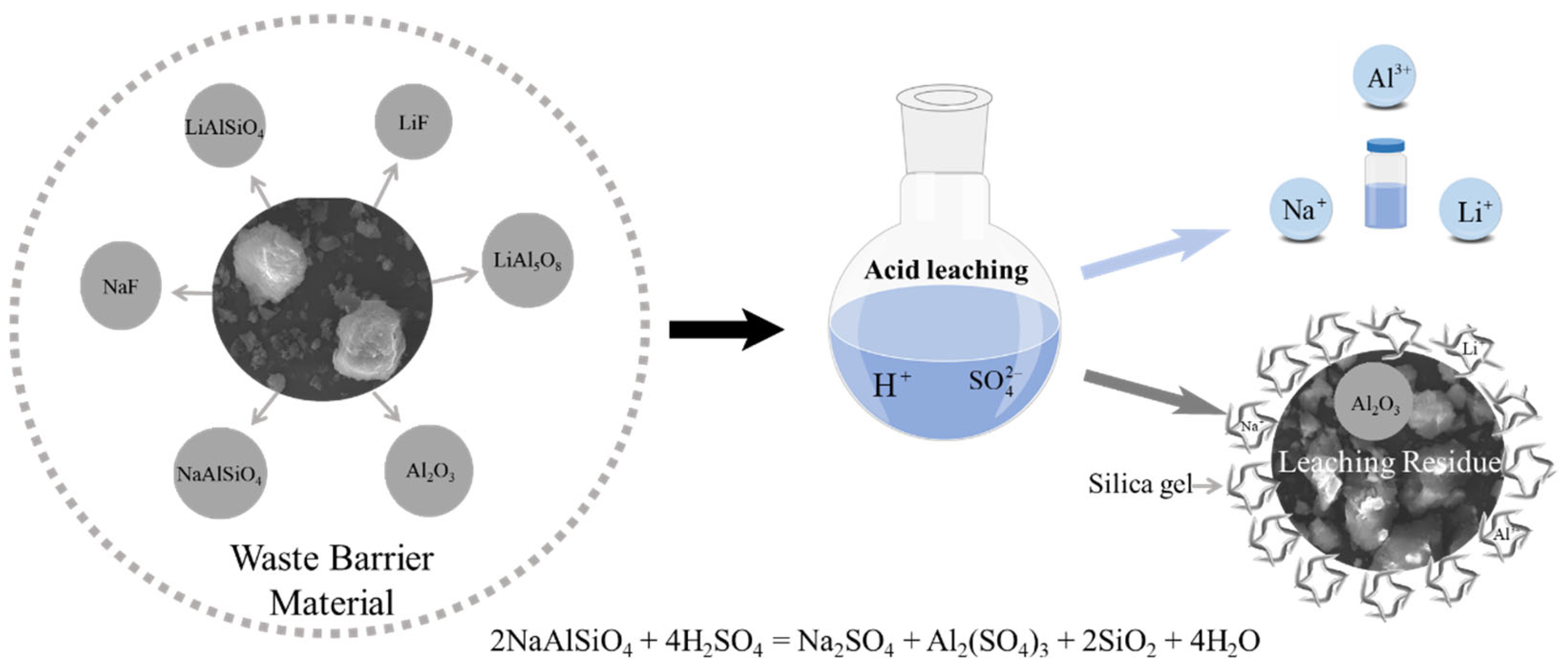 Minerals 15 00323 g018