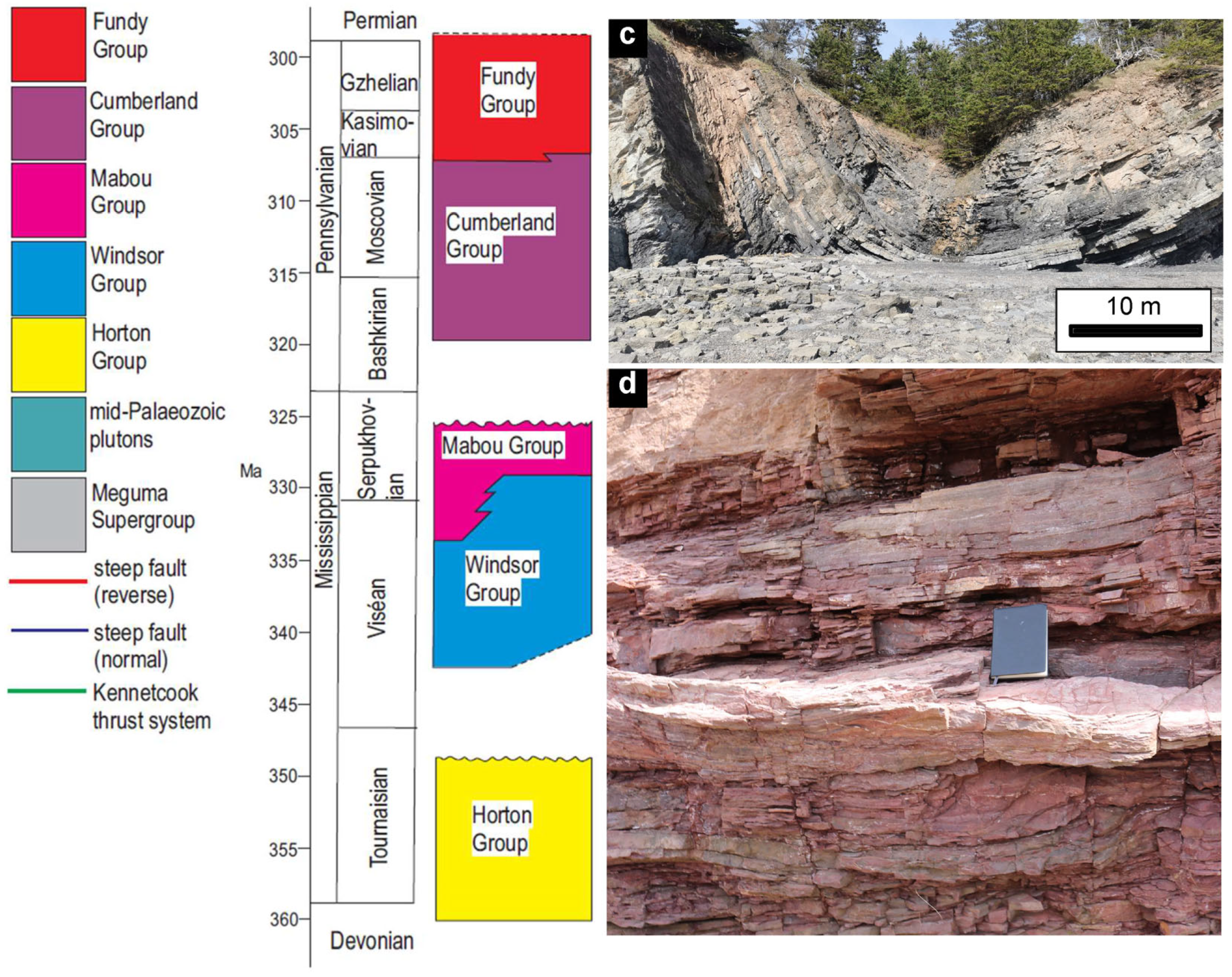 Minerals 15 00327 g001b