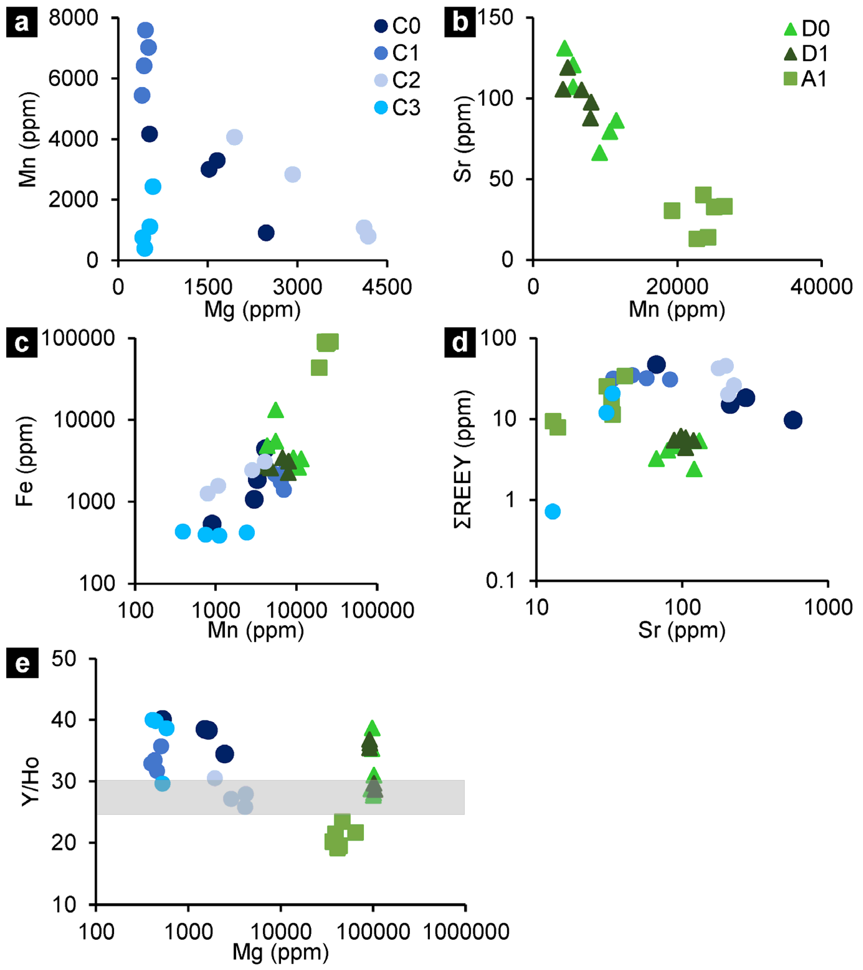 Minerals 15 00327 g008