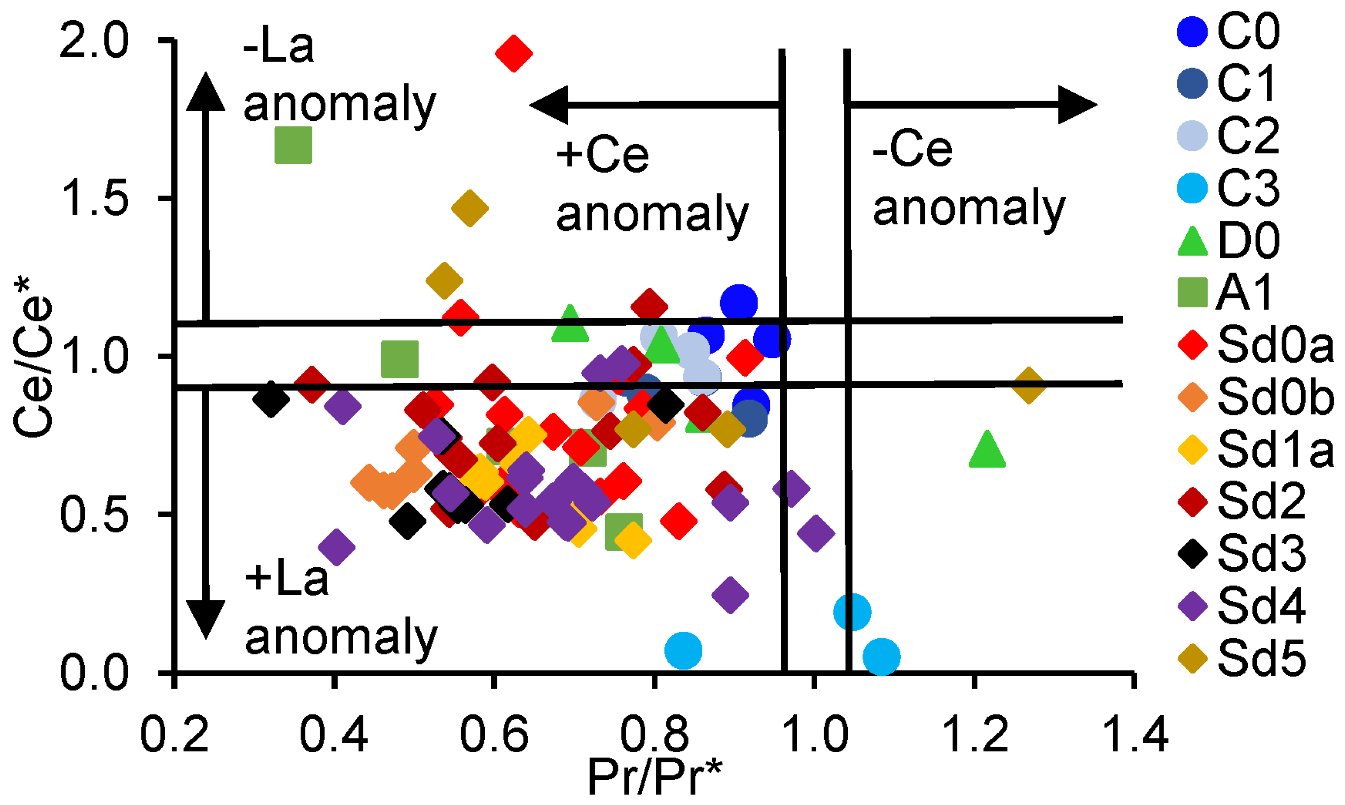 Minerals 15 00327 g011