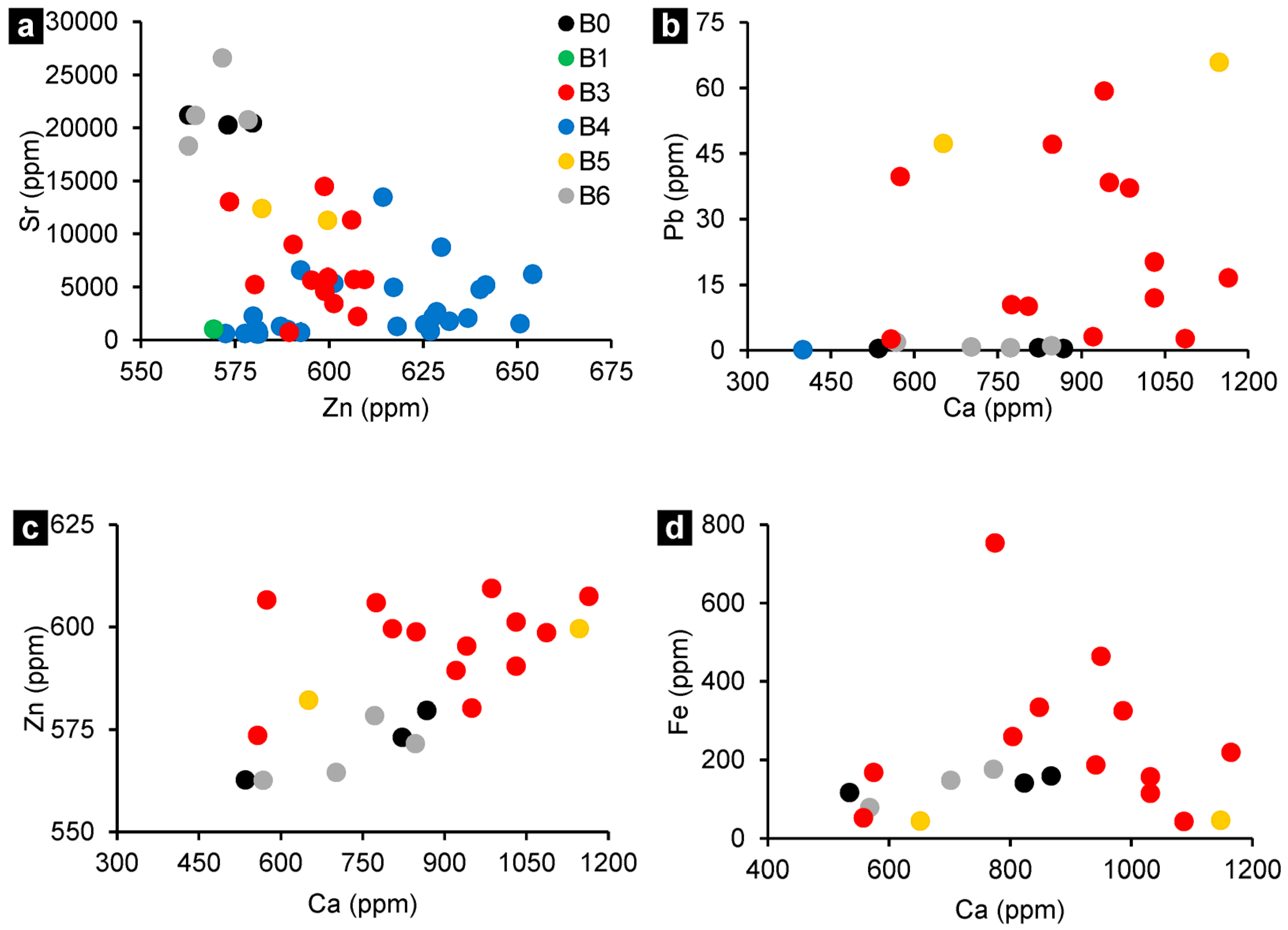 Minerals 15 00327 g012