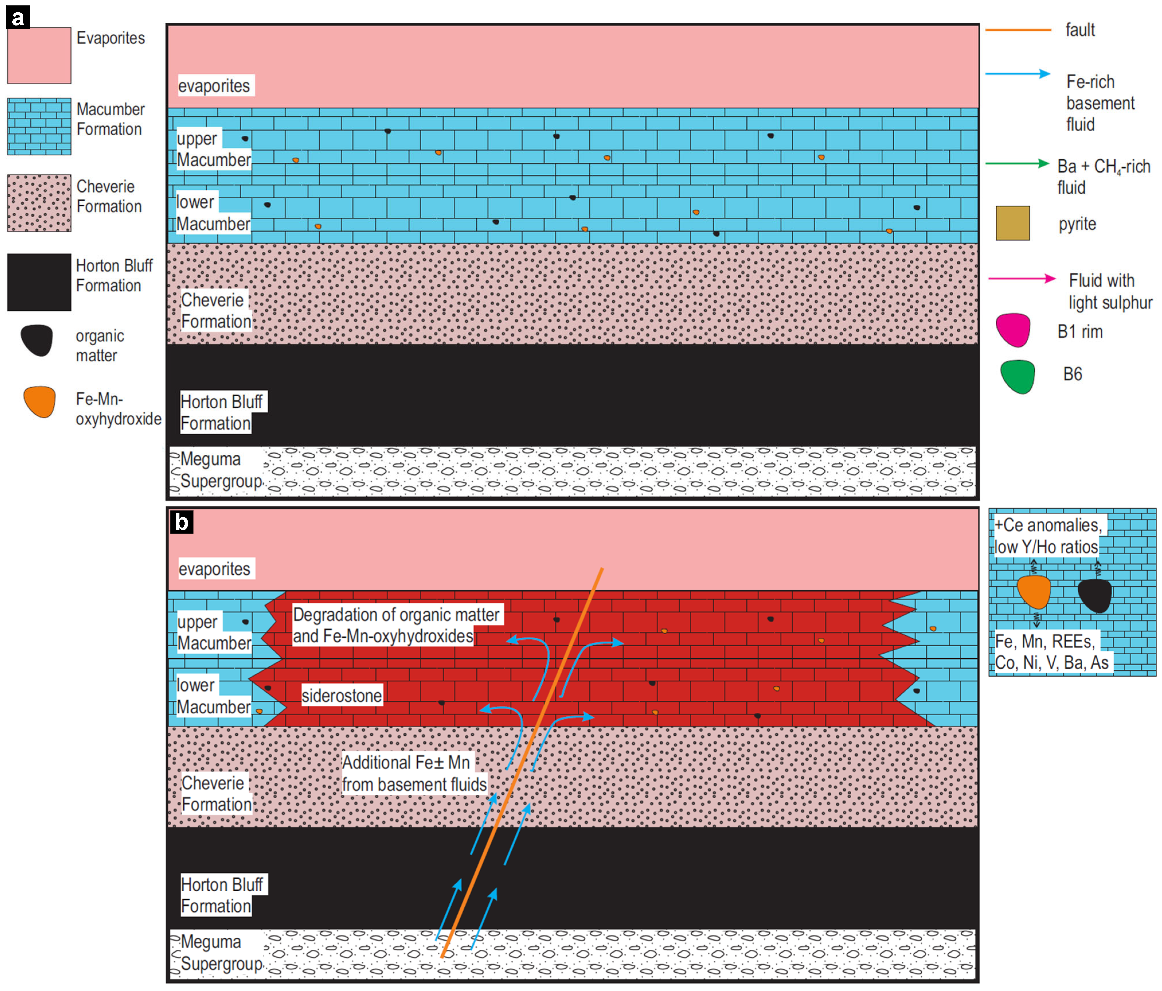 Minerals 15 00327 g013a