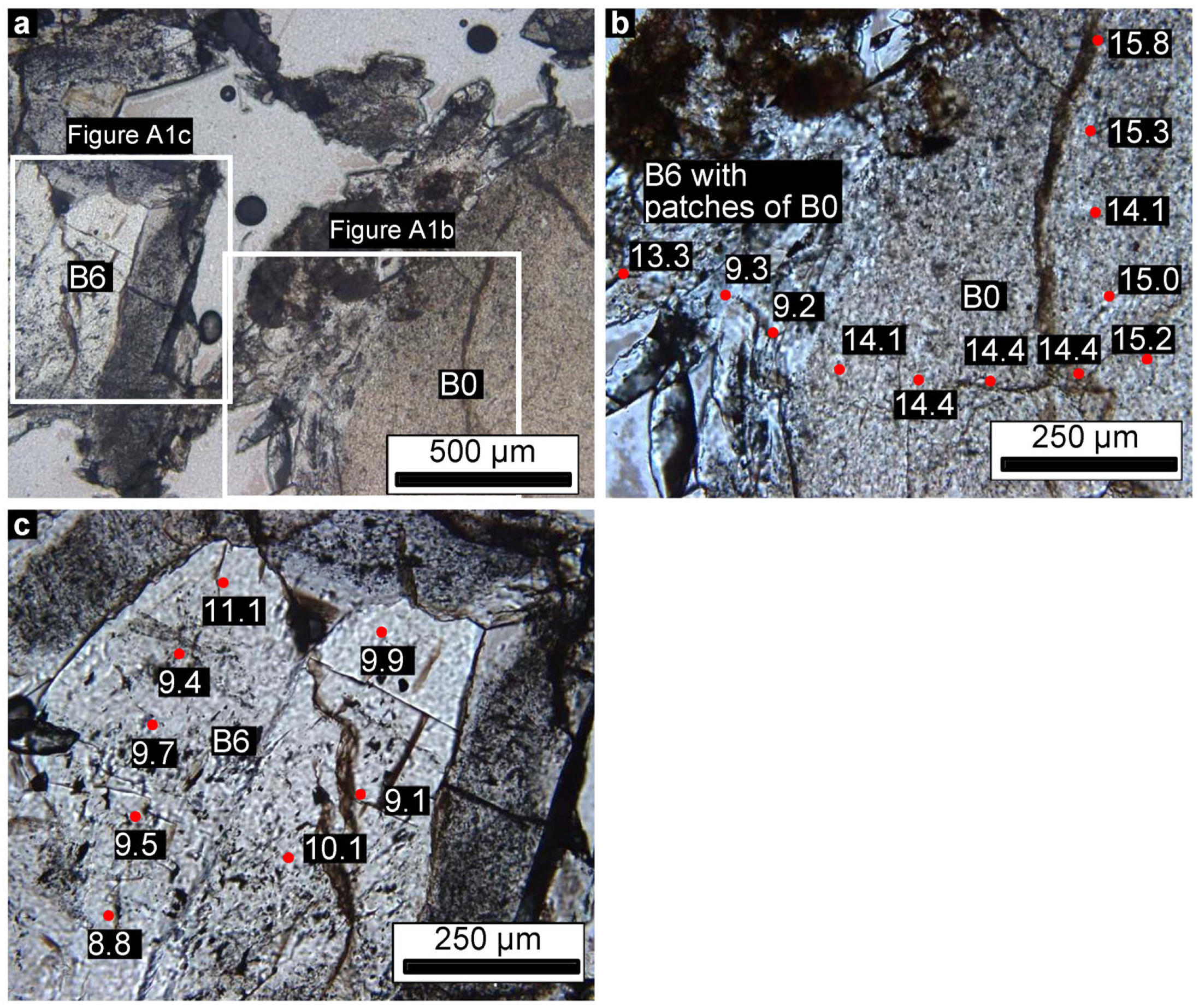 Minerals 15 00327 g0a1