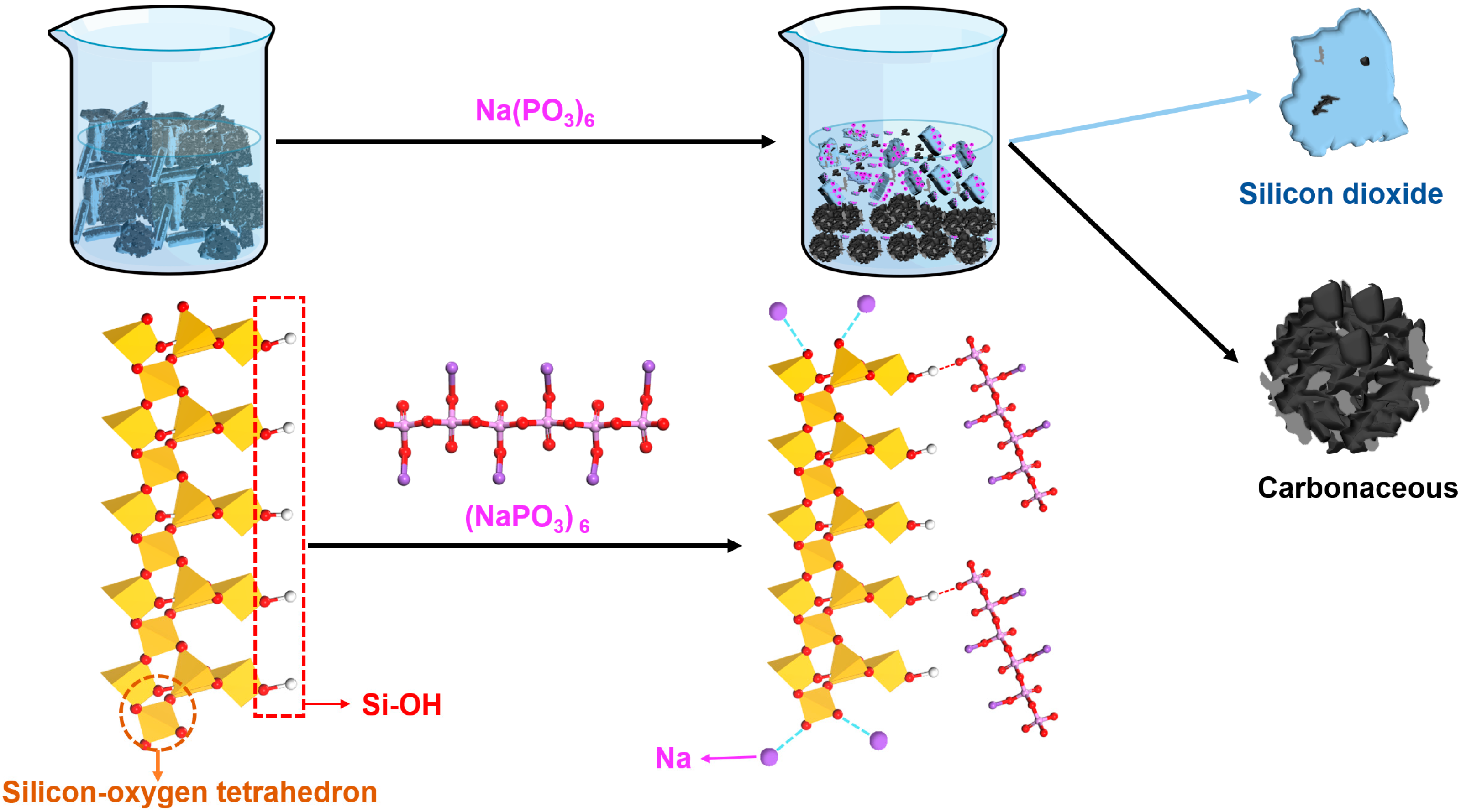 Minerals 15 00329 g003