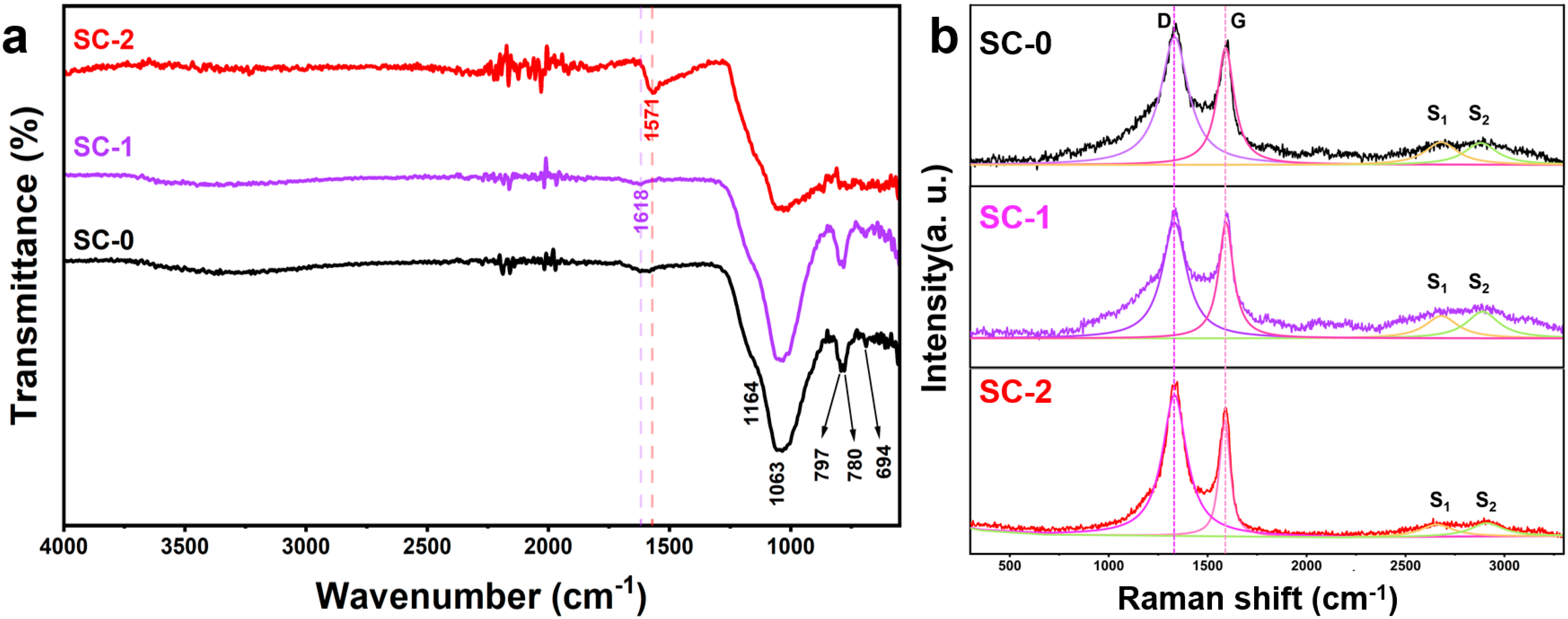 Minerals 15 00329 g006