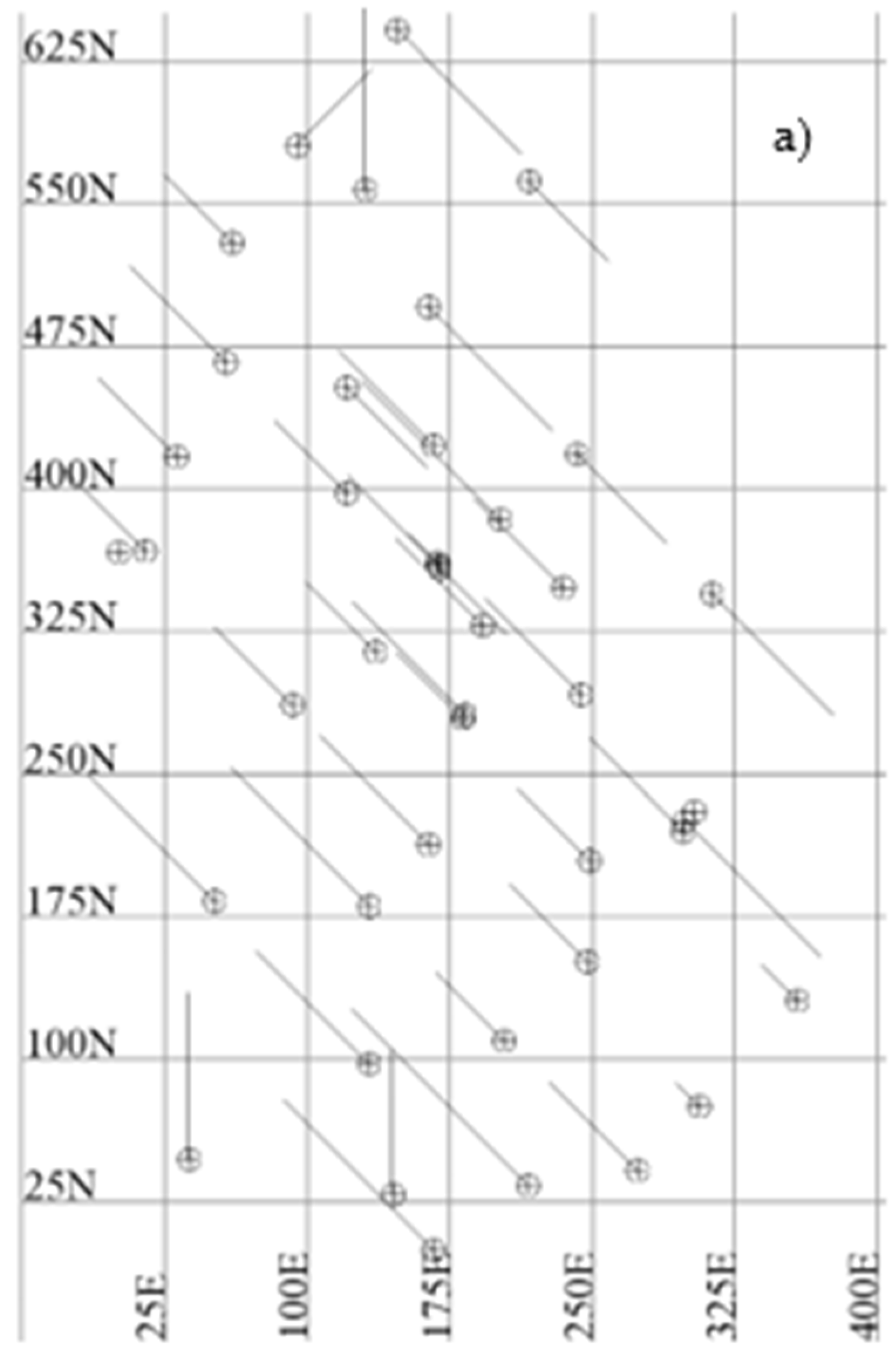 Minerals 15 00330 g003a