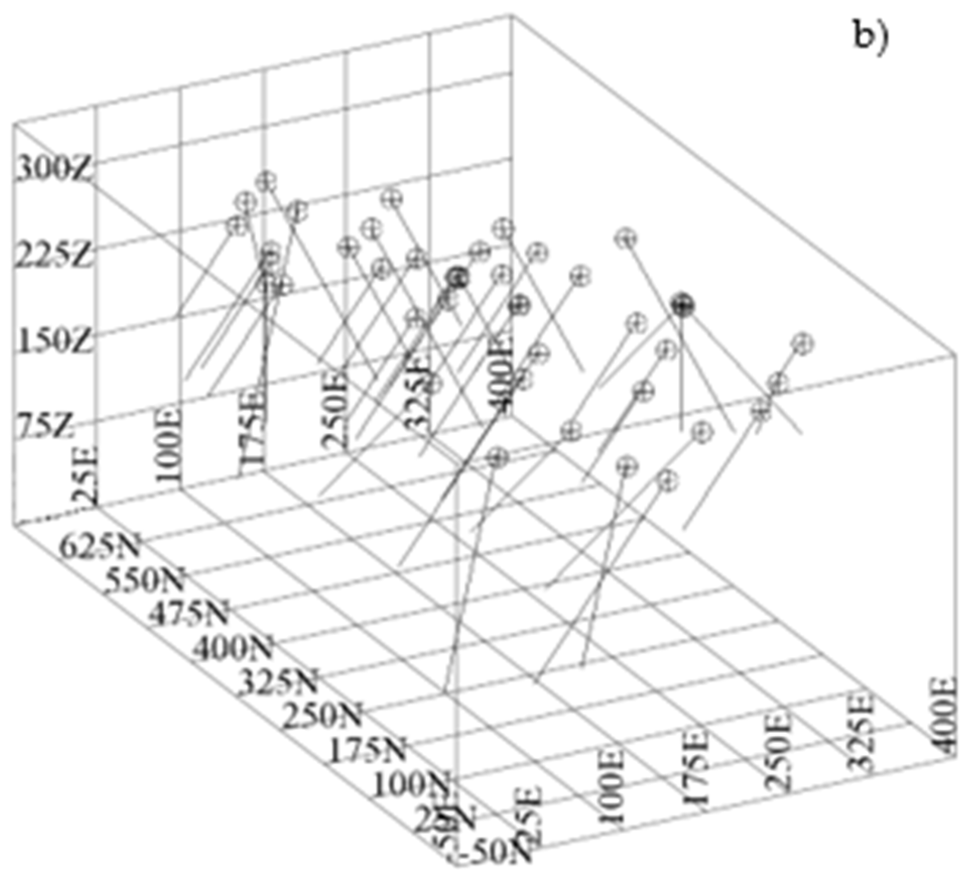 Minerals 15 00330 g003b