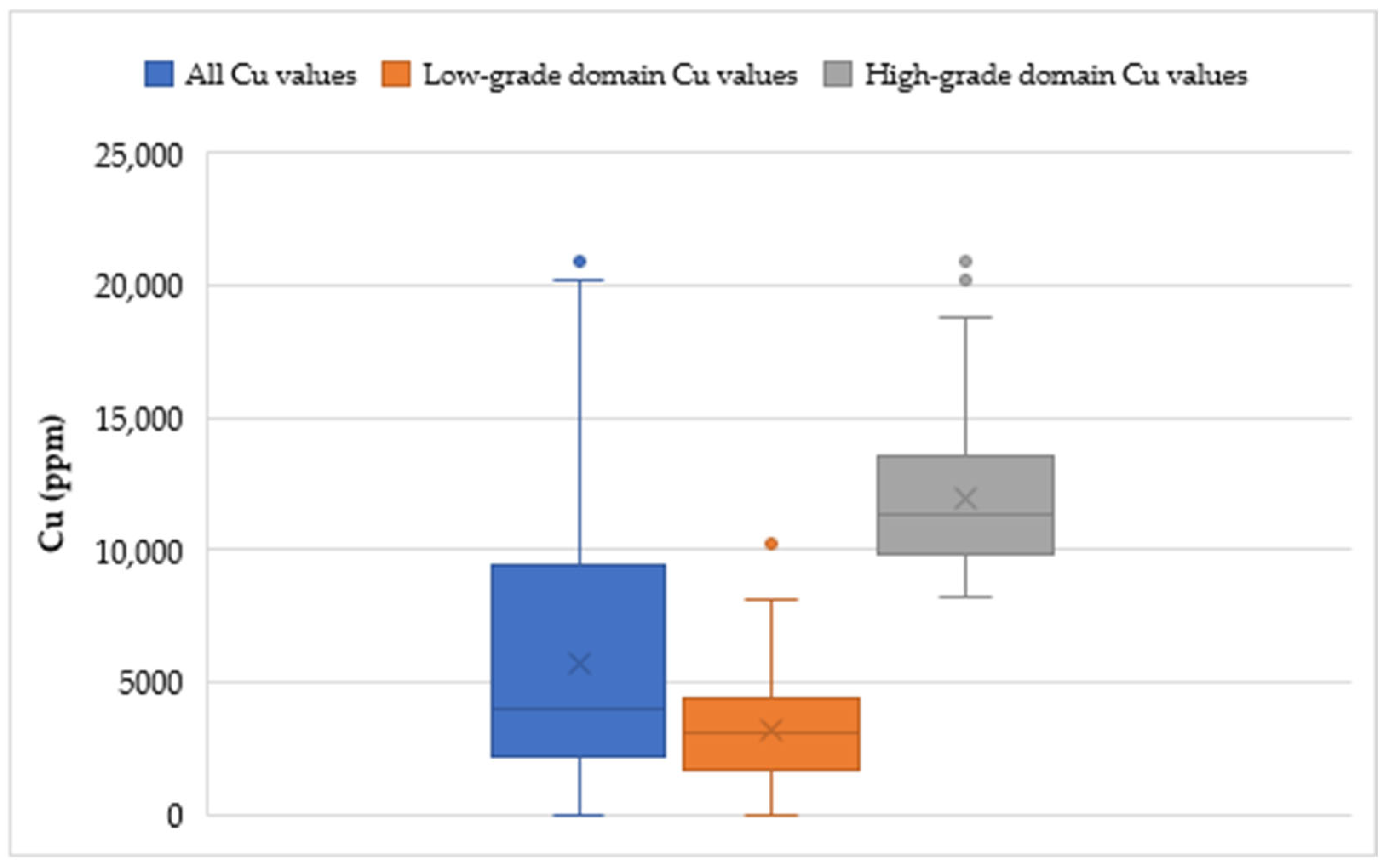 Minerals 15 00330 g005