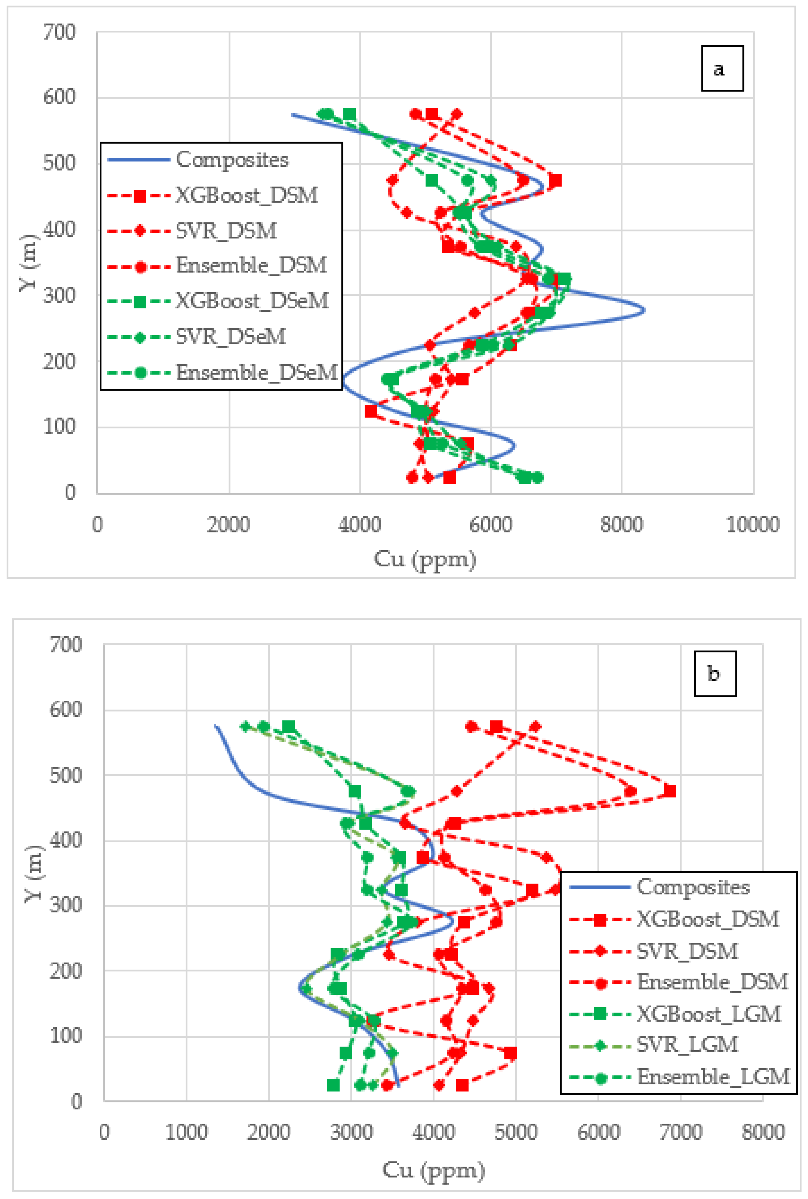 Minerals 15 00330 g007a