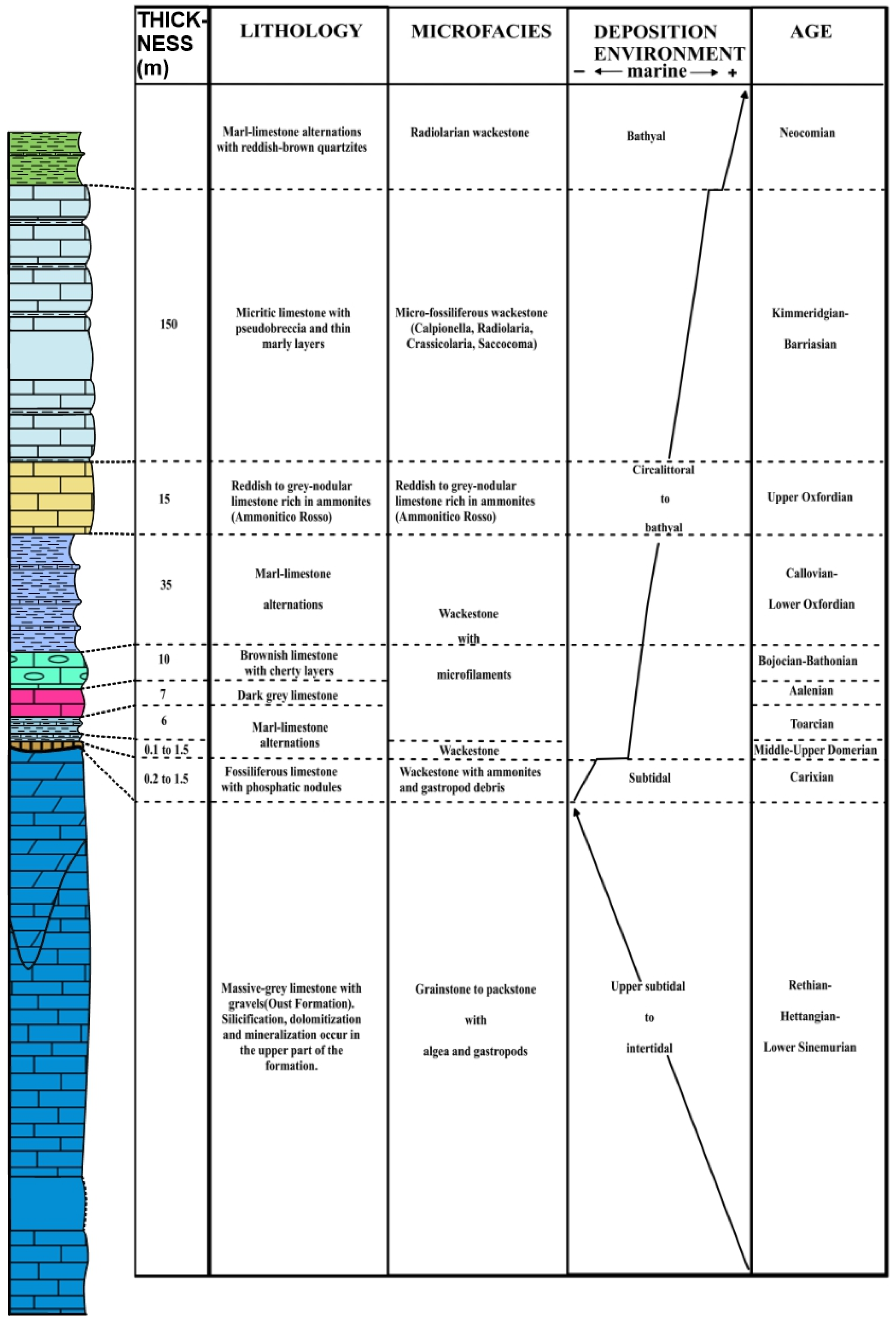 Minerals 15 00331 g004