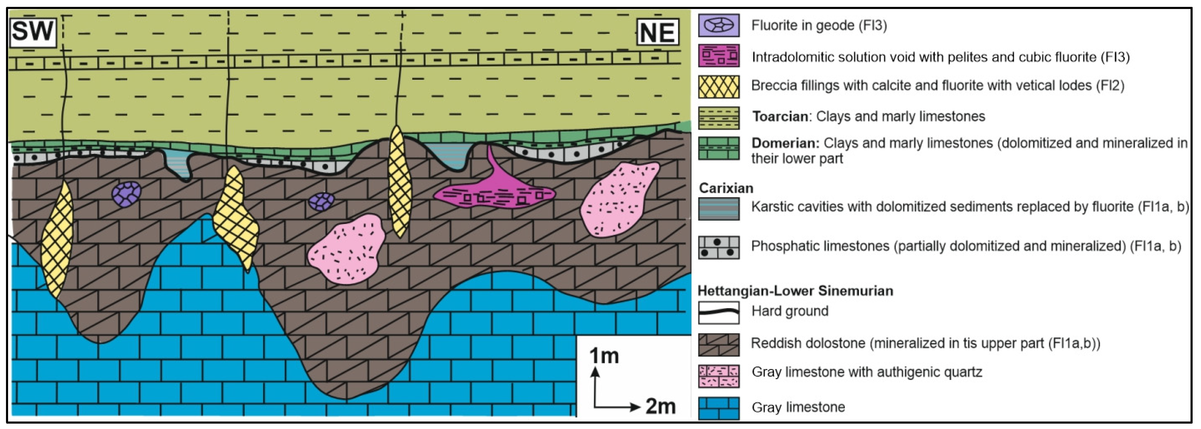 Minerals 15 00331 g005