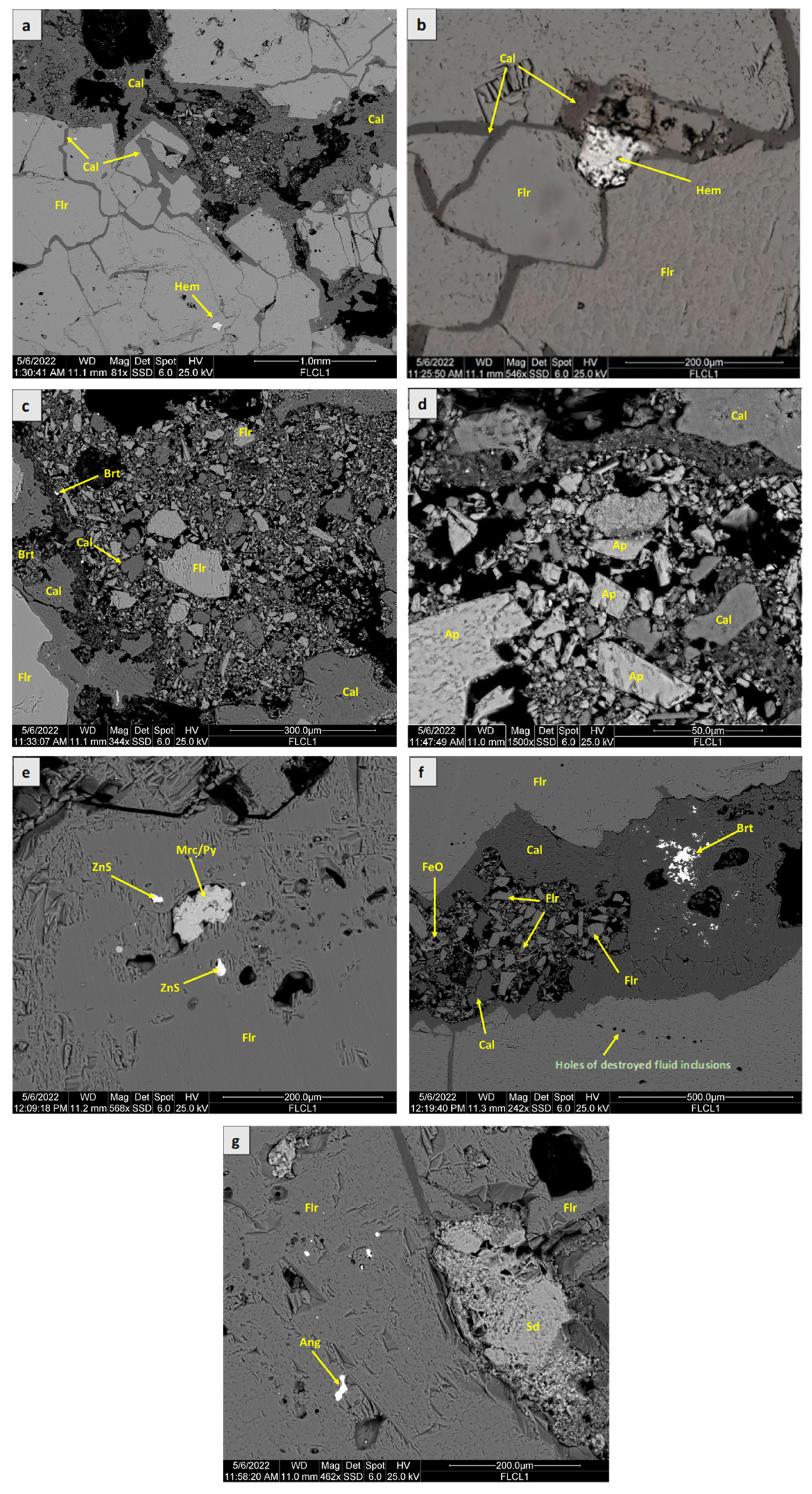 Minerals 15 00331 g008