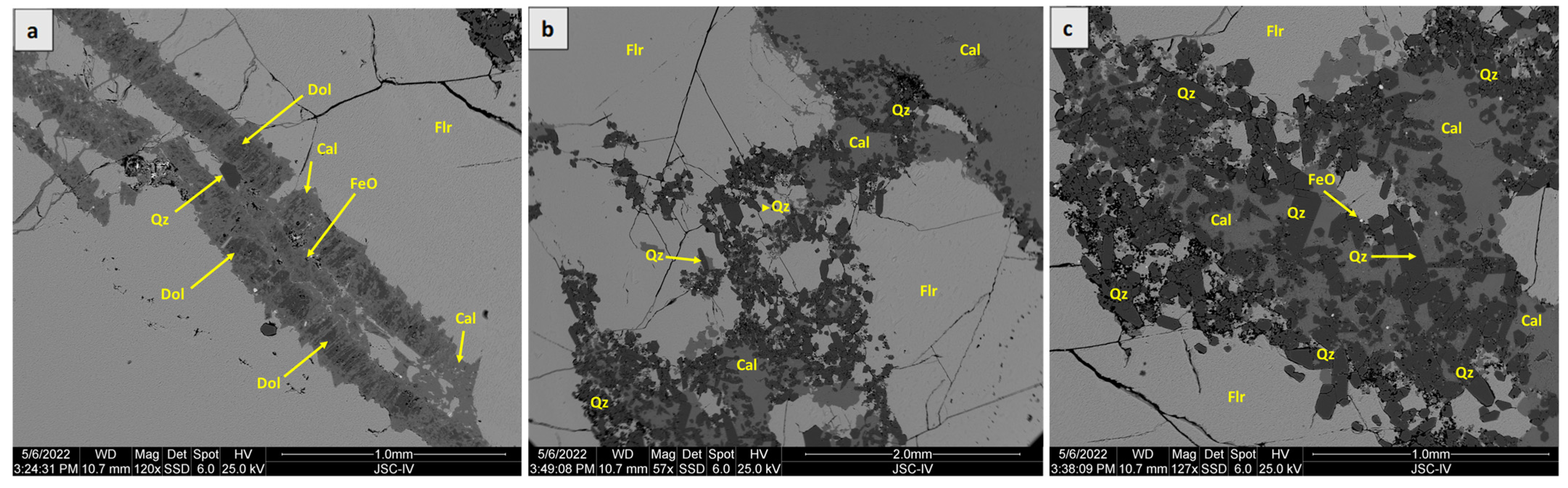 Minerals 15 00331 g009