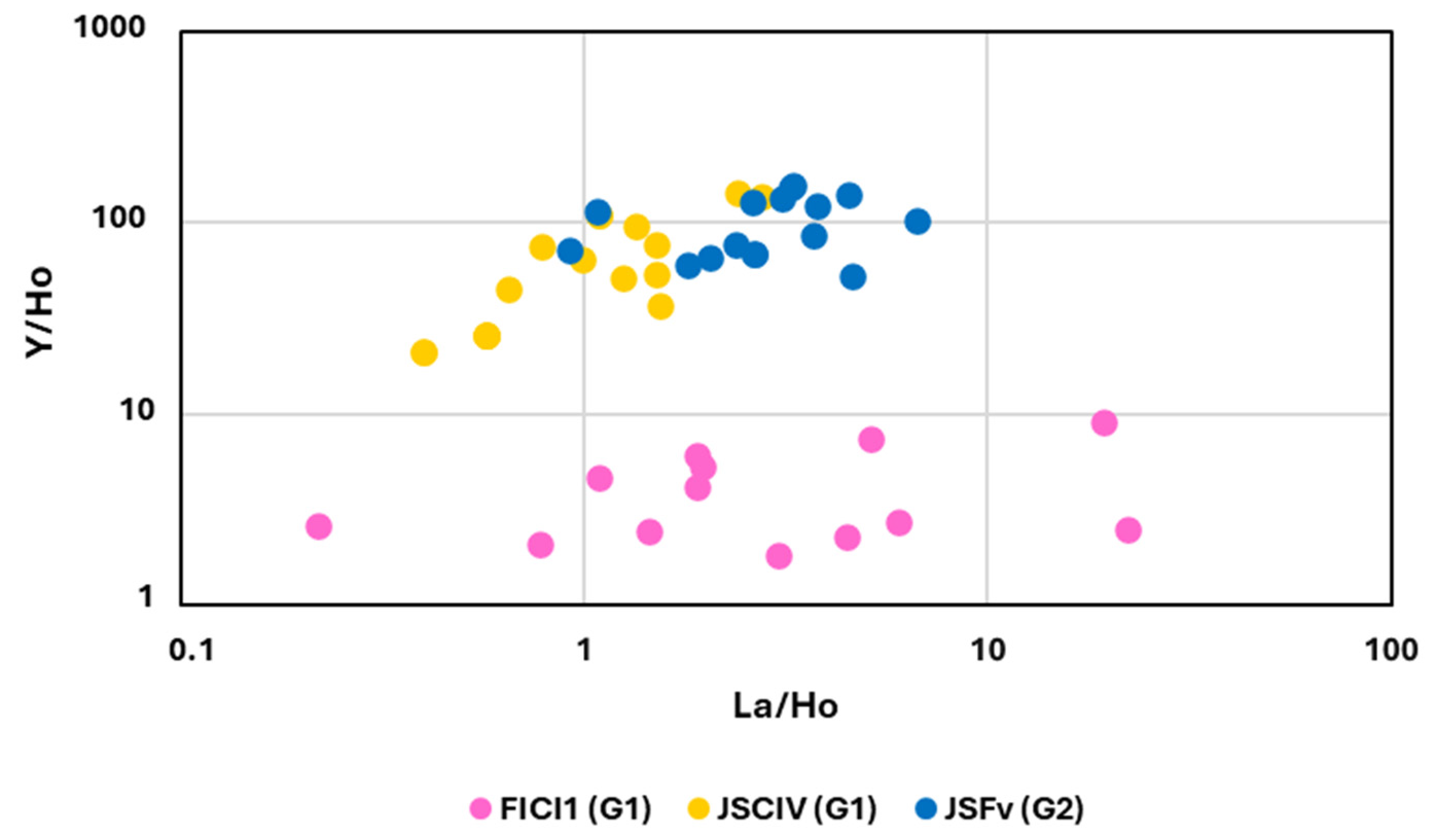 Minerals 15 00331 g011