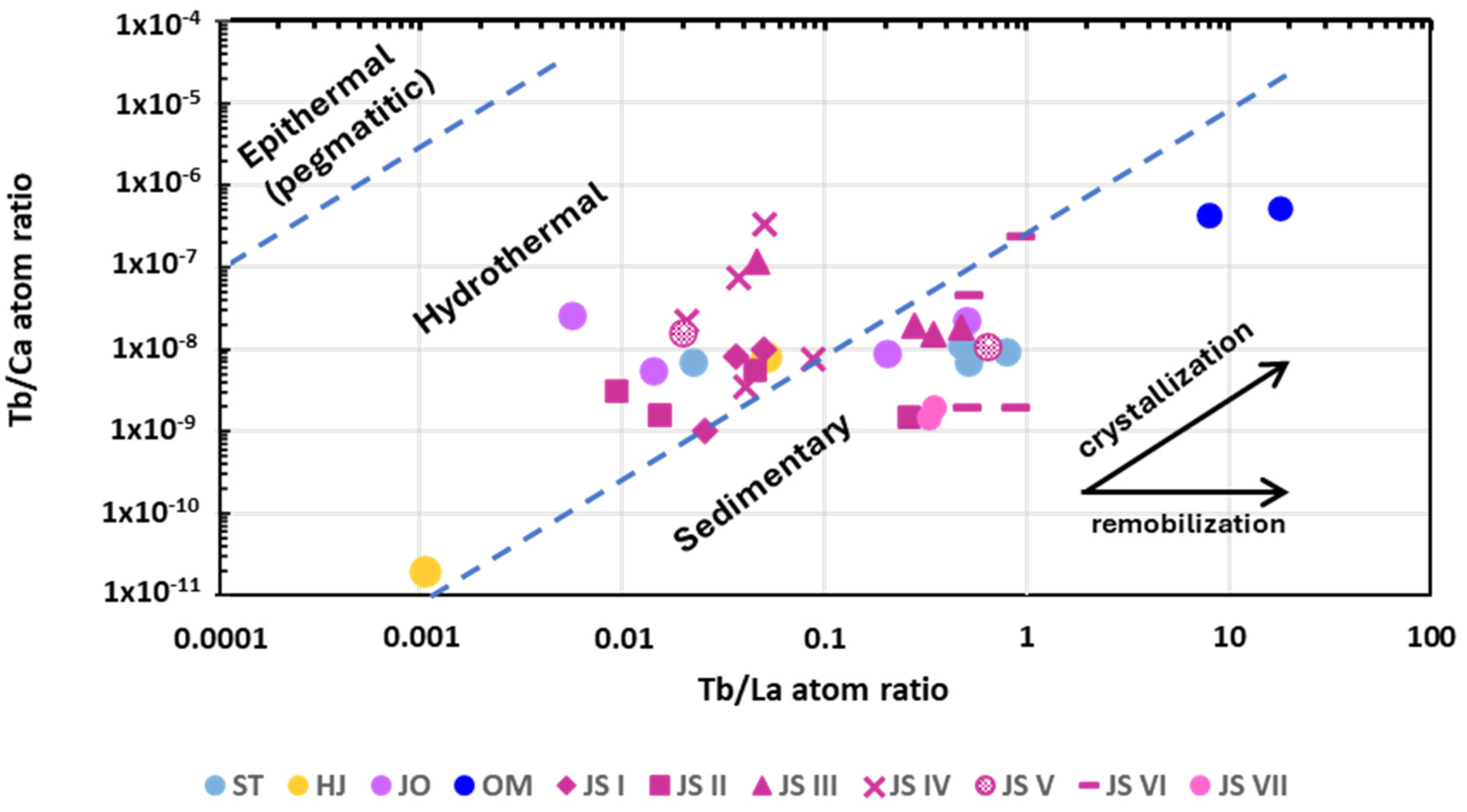 Minerals 15 00331 g013