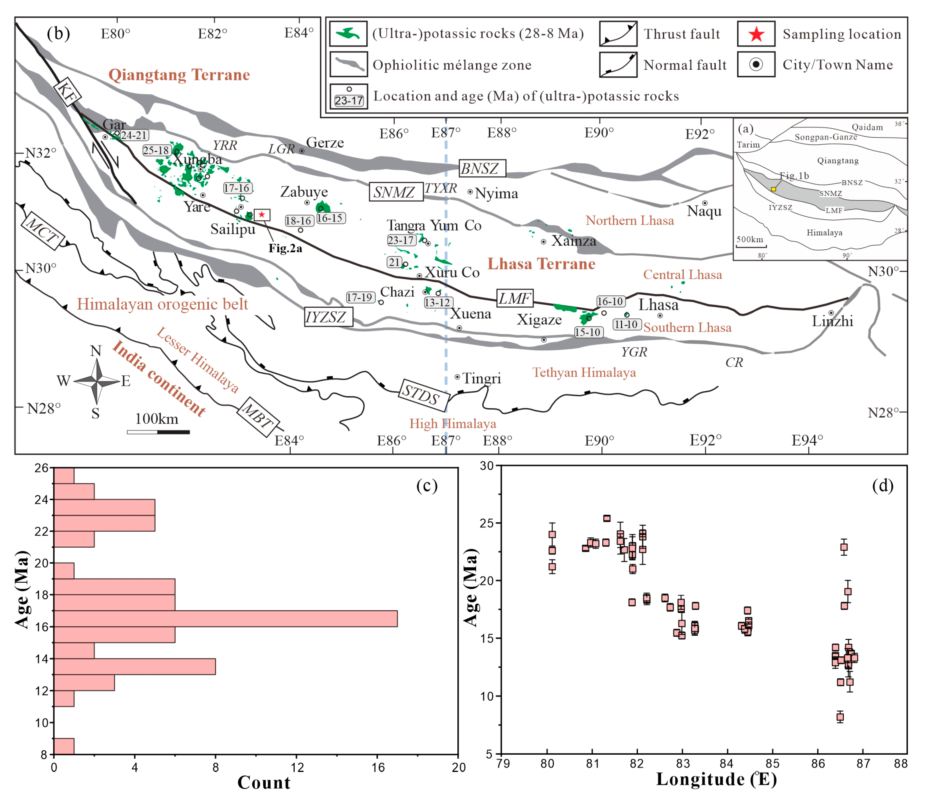 Minerals 15 00332 g001