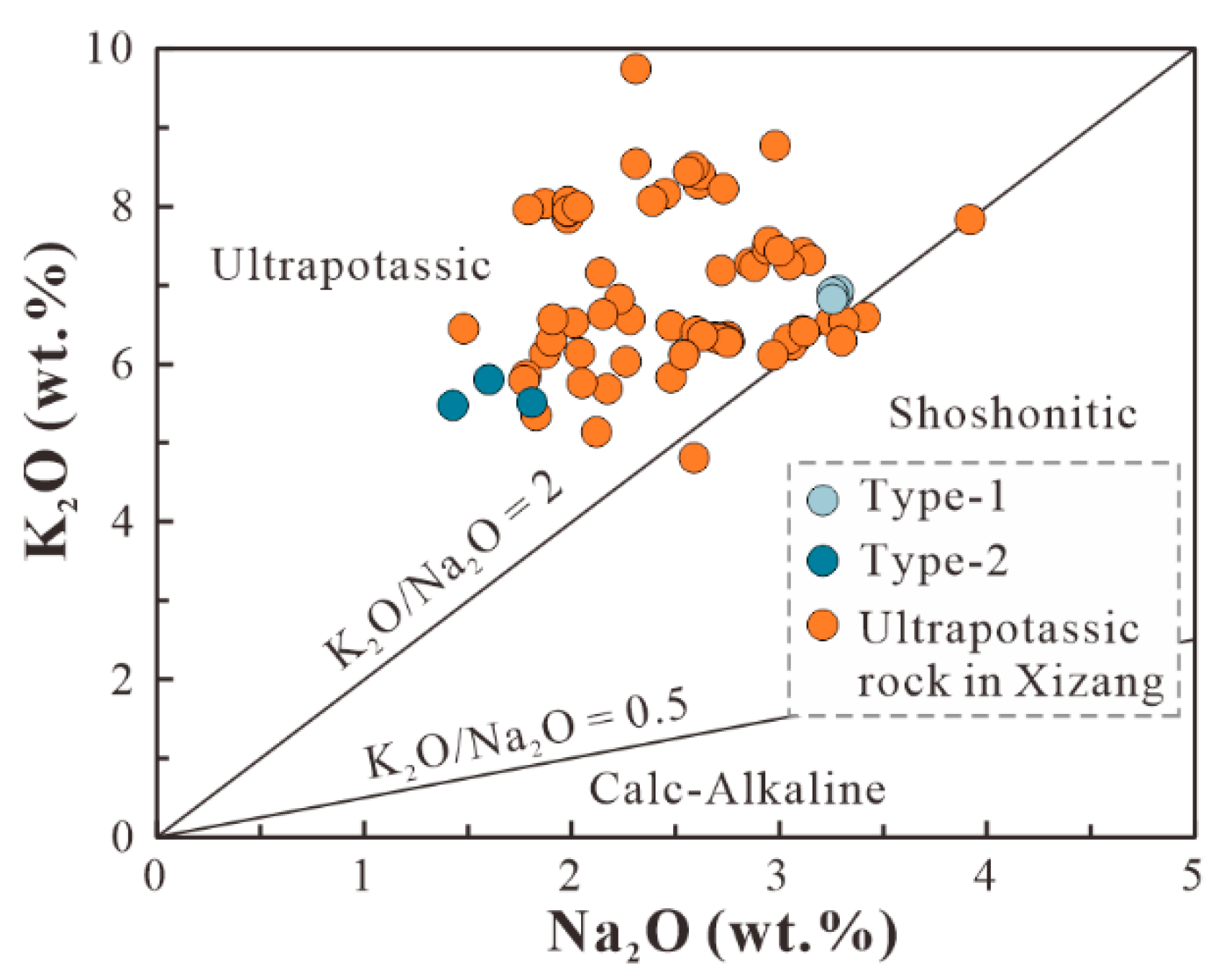 Minerals 15 00332 g004